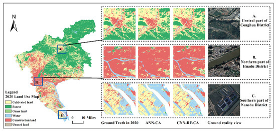 Spatial Optimization of Land Use Pattern toward Carbon
