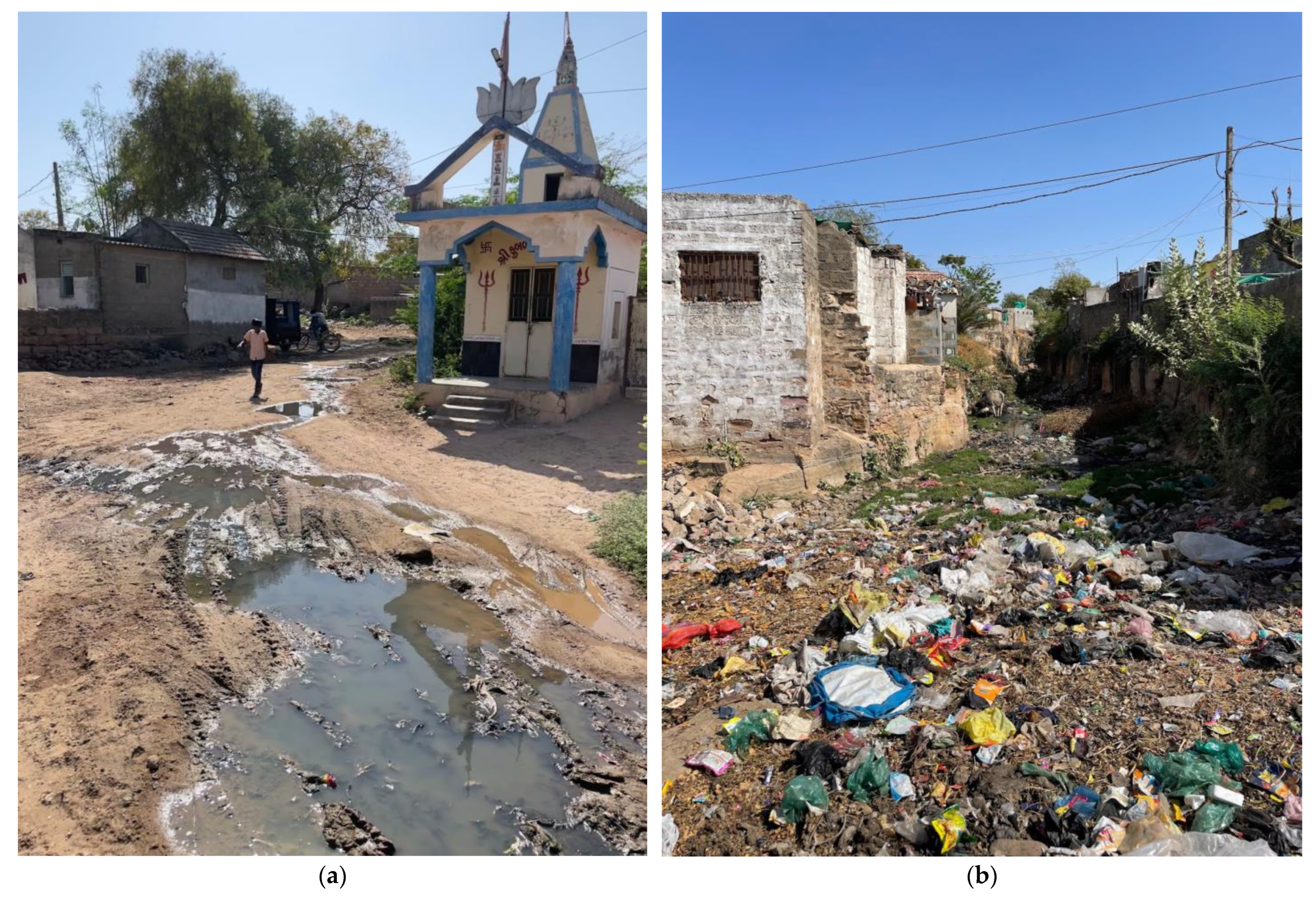 Land 12 01938 g006 Land 12 01938 g006