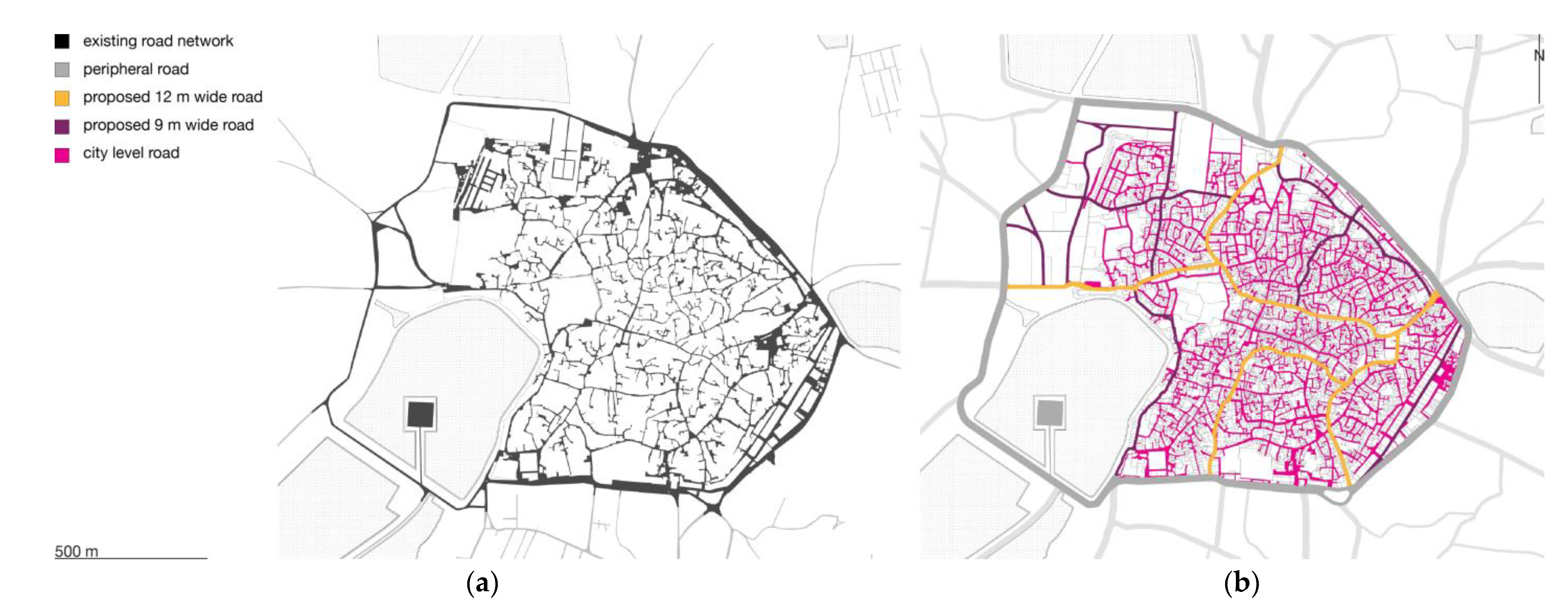 Land 12 01938 g007 Land 12 01938 g007