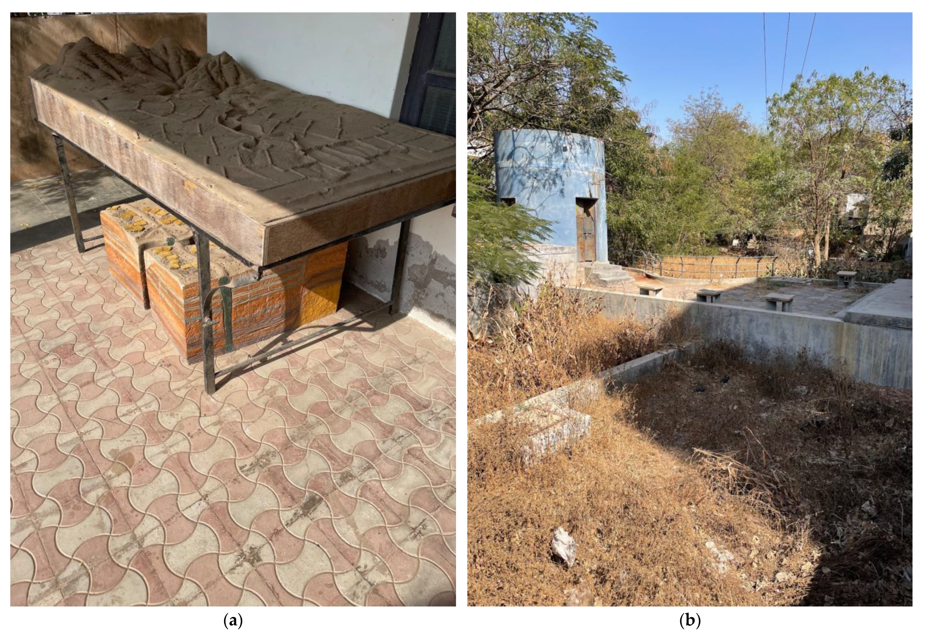 Land 12 01938 g010 Land 12 01938 g010