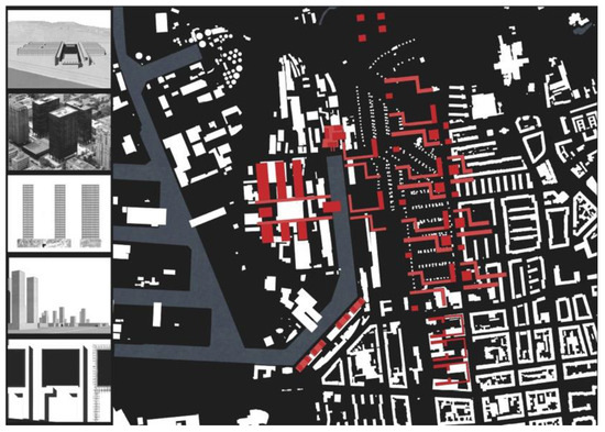Urban Project, a Matter of Morphology