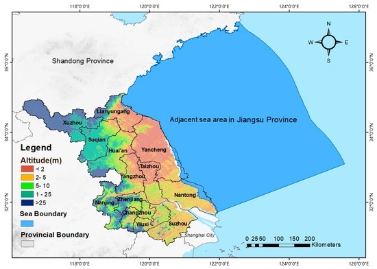 Integrated Terrestrial and Marine Ecosystem Services