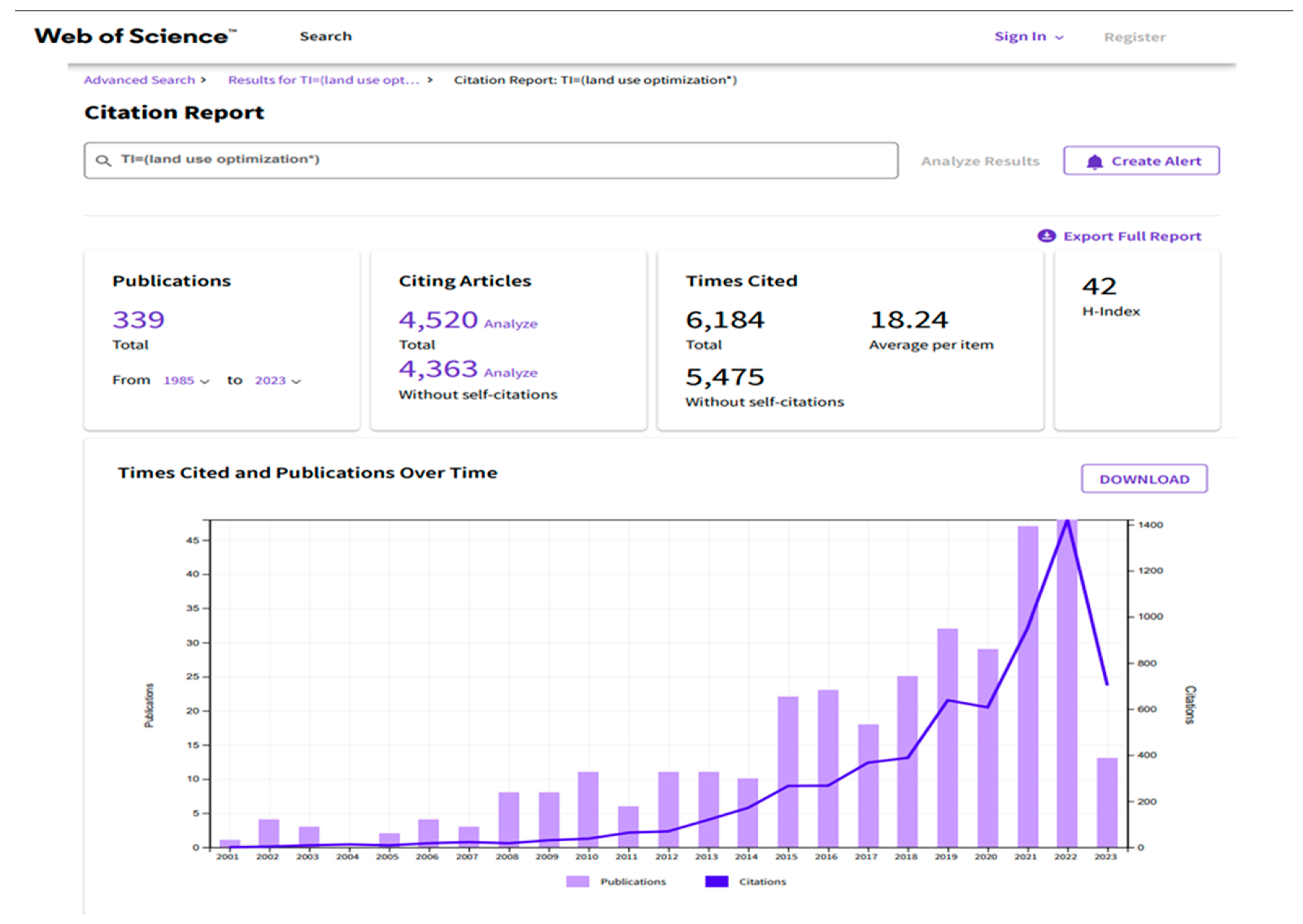 Land 12 01982 g0a1 Land 12 01982 g0a1