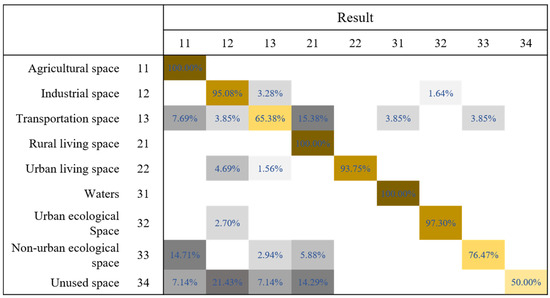 あい IE2266] Adidas x Gucci Women's ZX 8000 Pink Strata - Size