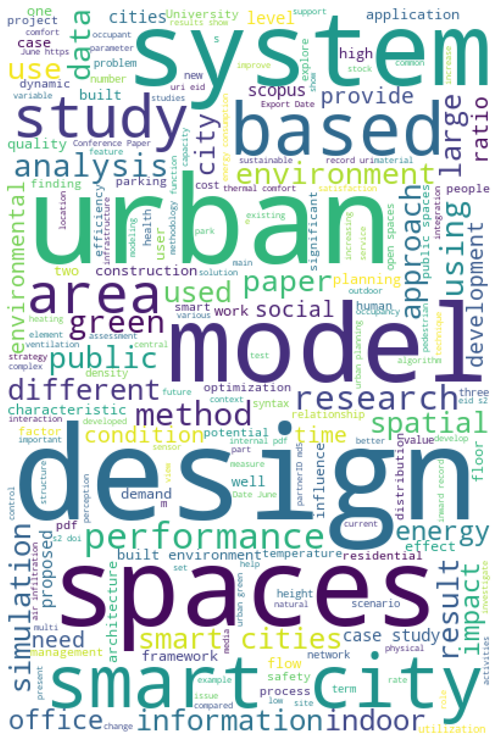 Land 13 00016 g003 Land 13 00016 g003