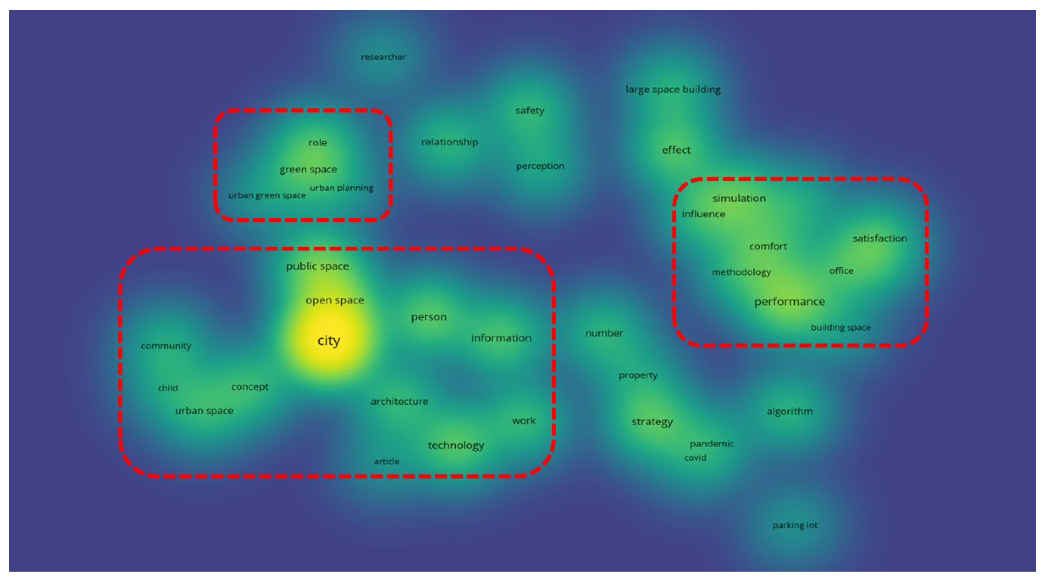 Land 13 00016 g006 Land 13 00016 g006