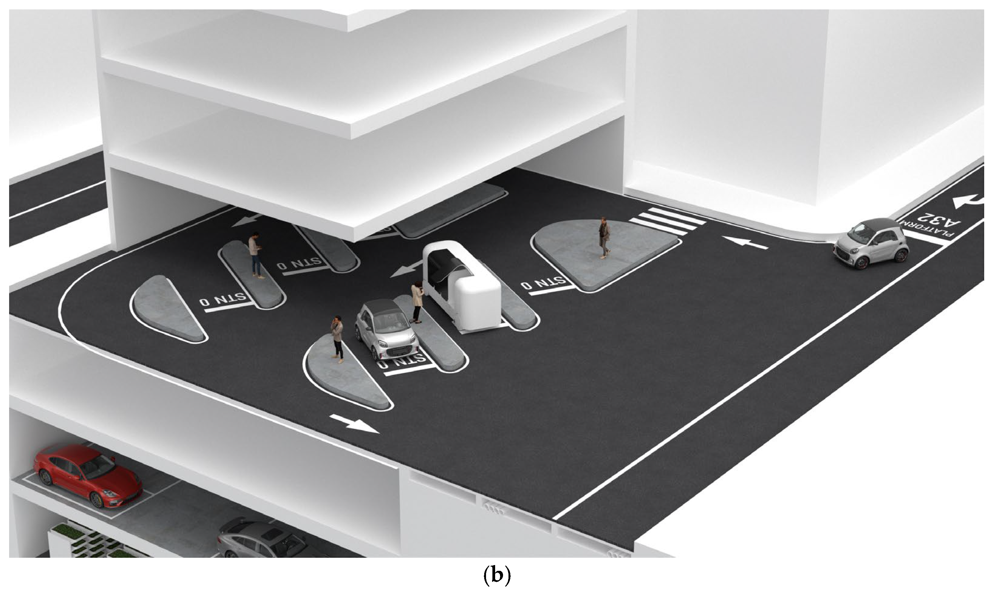 Land 13 00016 g008b Land 13 00016 g008b