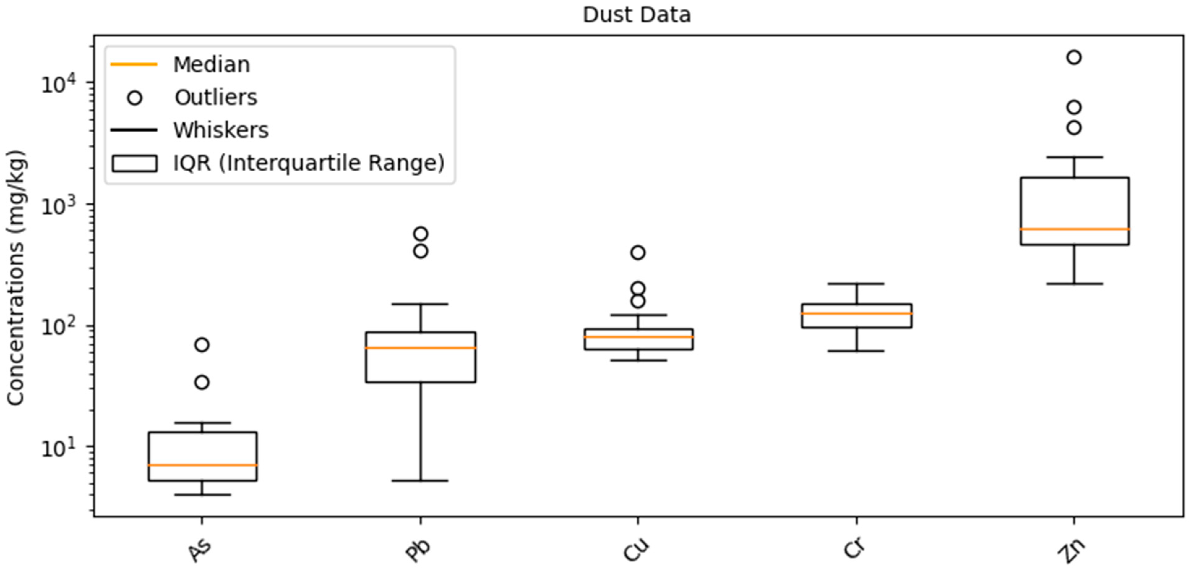 Land 13 00079 g002 Land 13 00079 g002