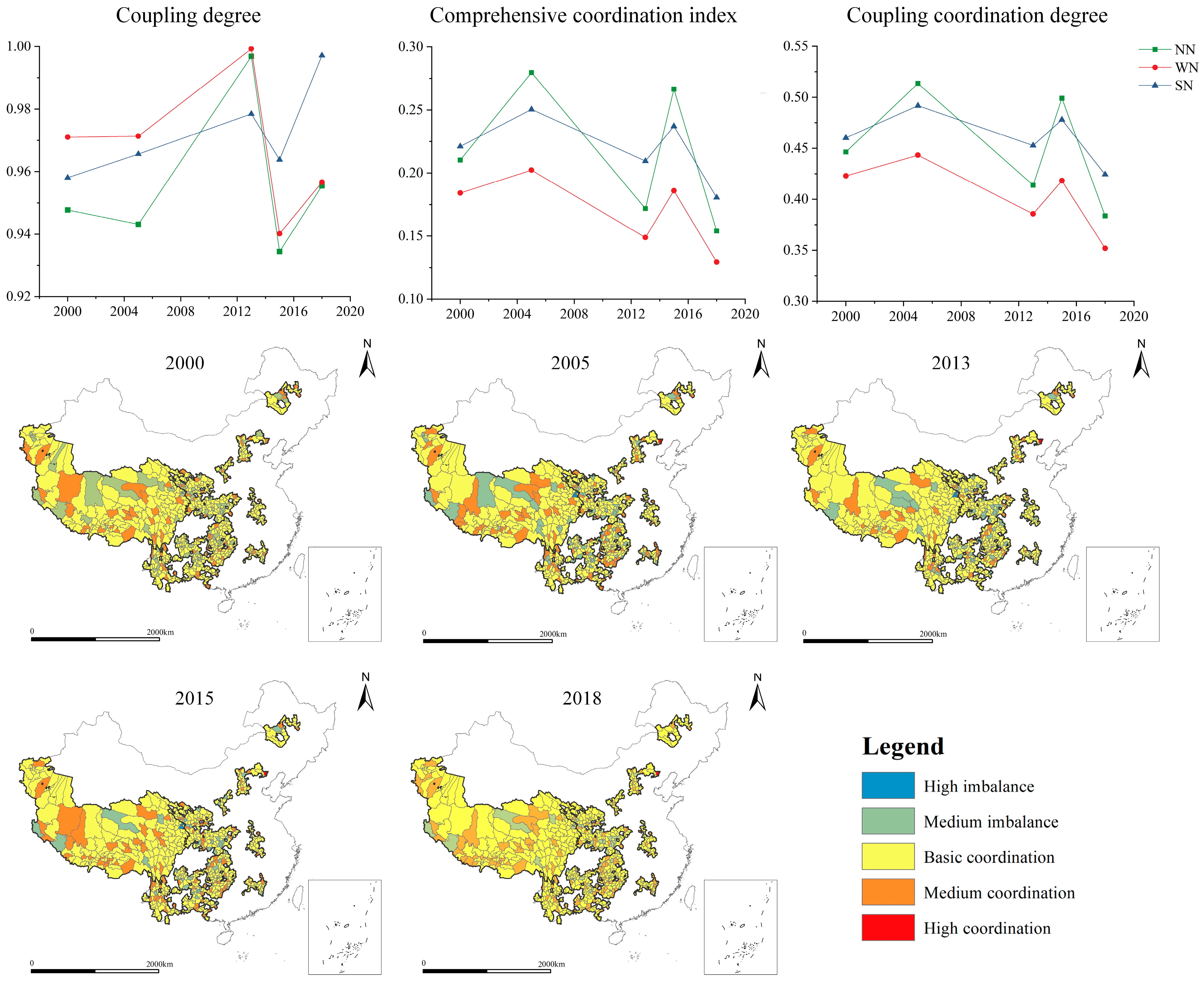 Land 13 00082 g007 Land 13 00082 g007