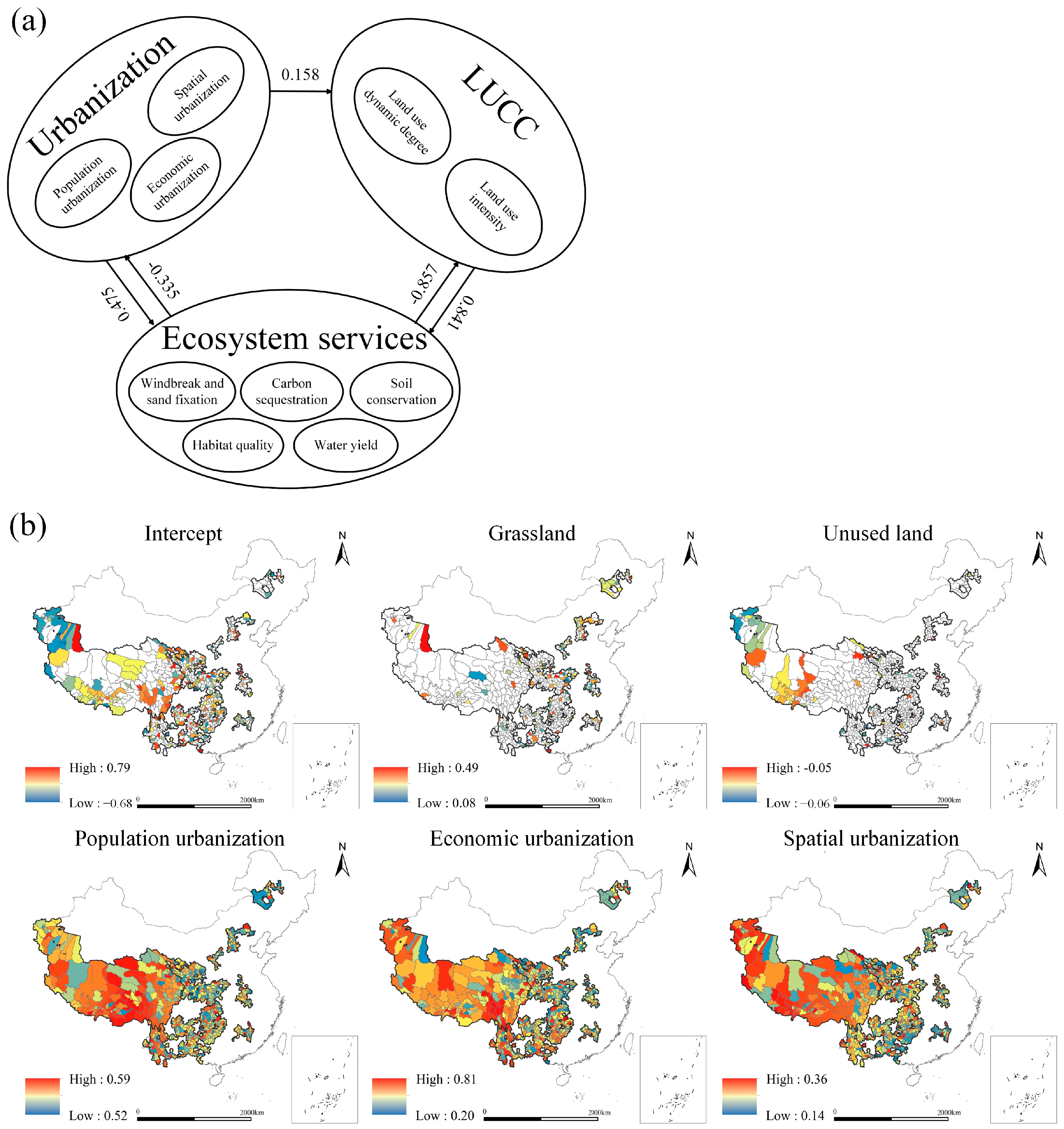 Land 13 00082 g008 Land 13 00082 g008
