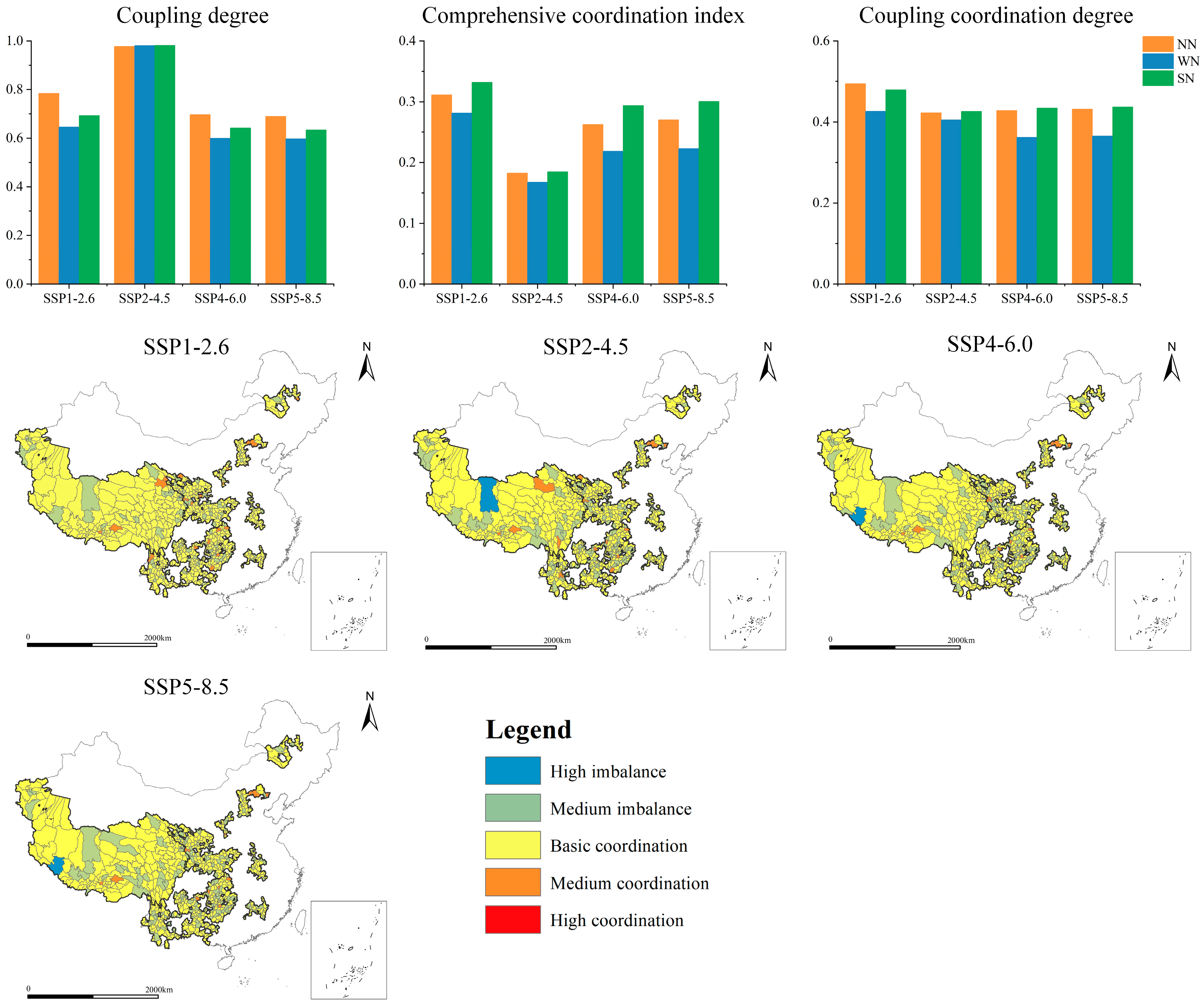 Land 13 00082 g010 Land 13 00082 g010