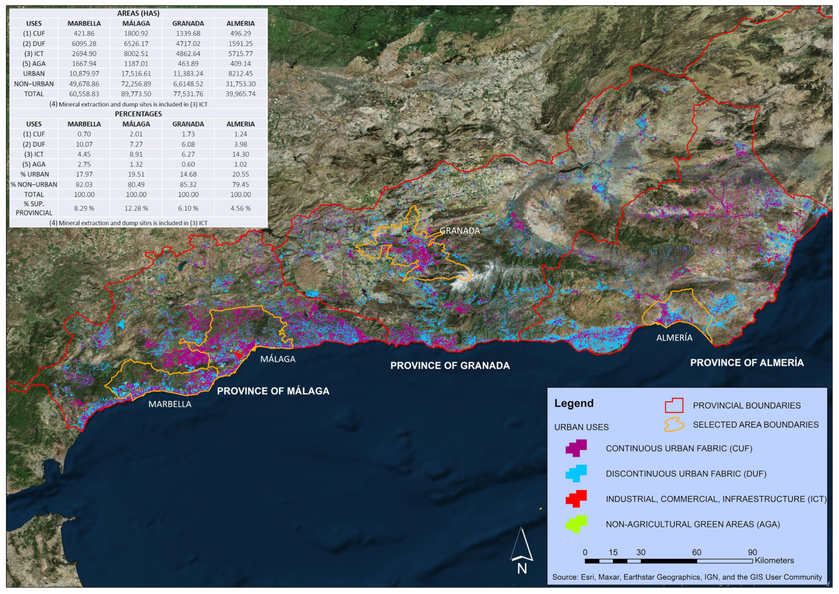 Land 13 00109 g007 Land 13 00109 g007