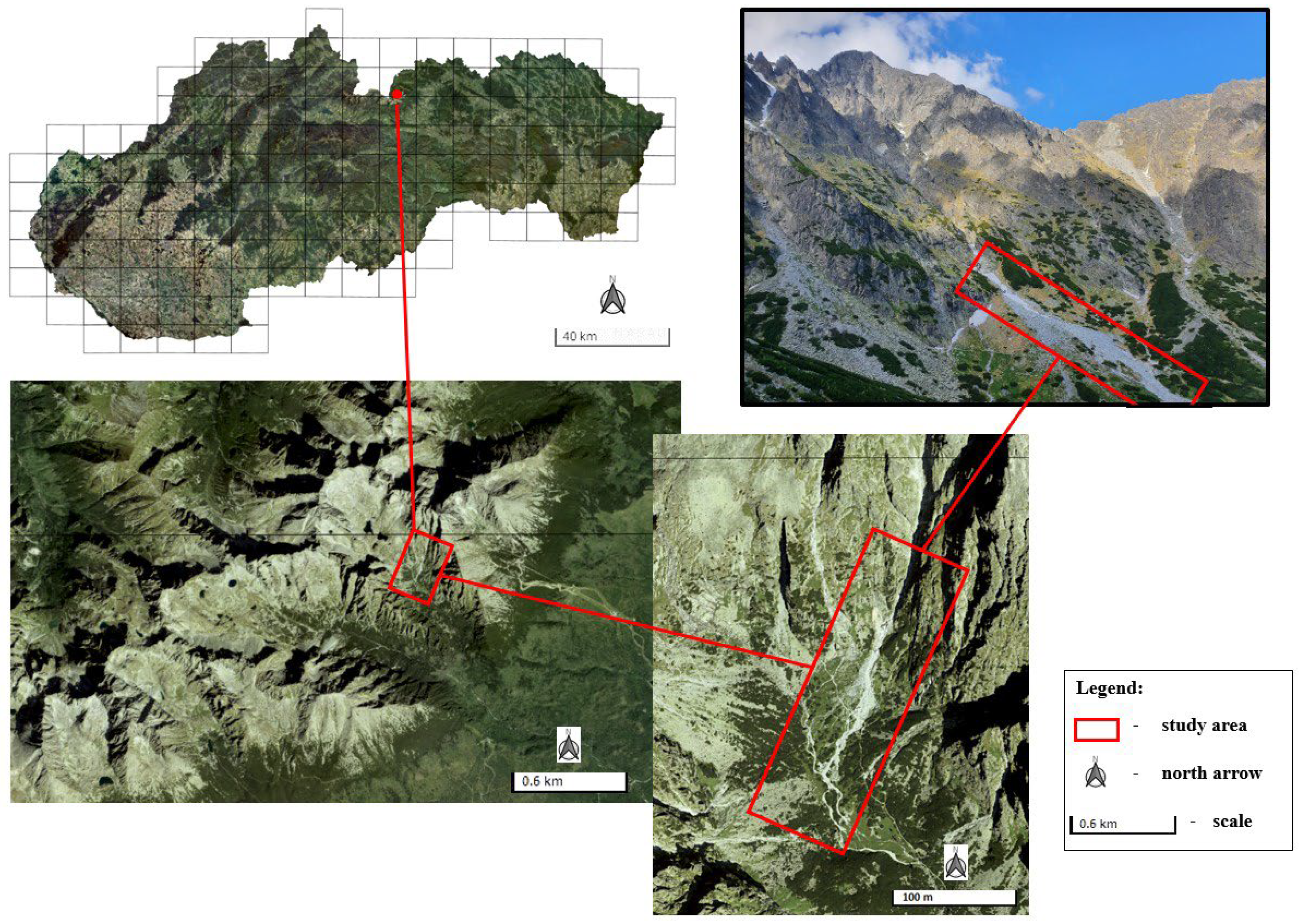 Land 13 00112 g001 Land 13 00112 g001