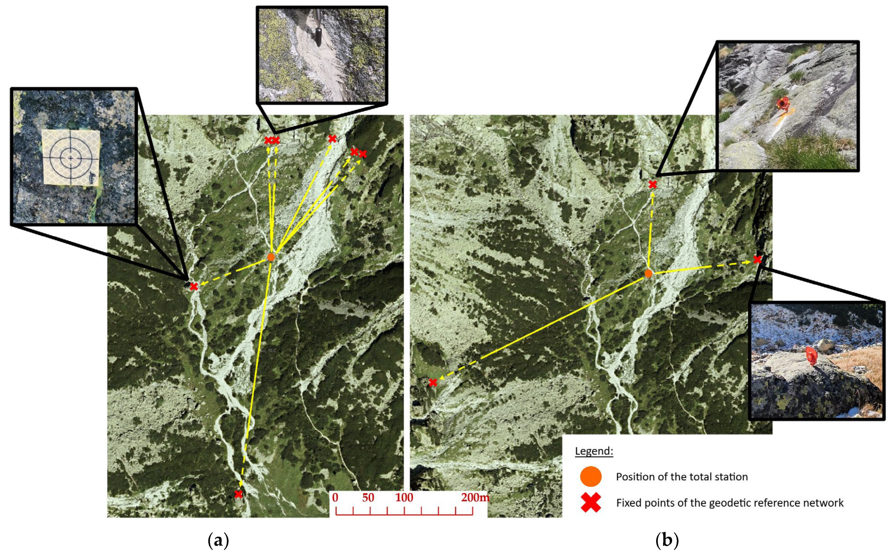 Land 13 00112 g004 Land 13 00112 g004