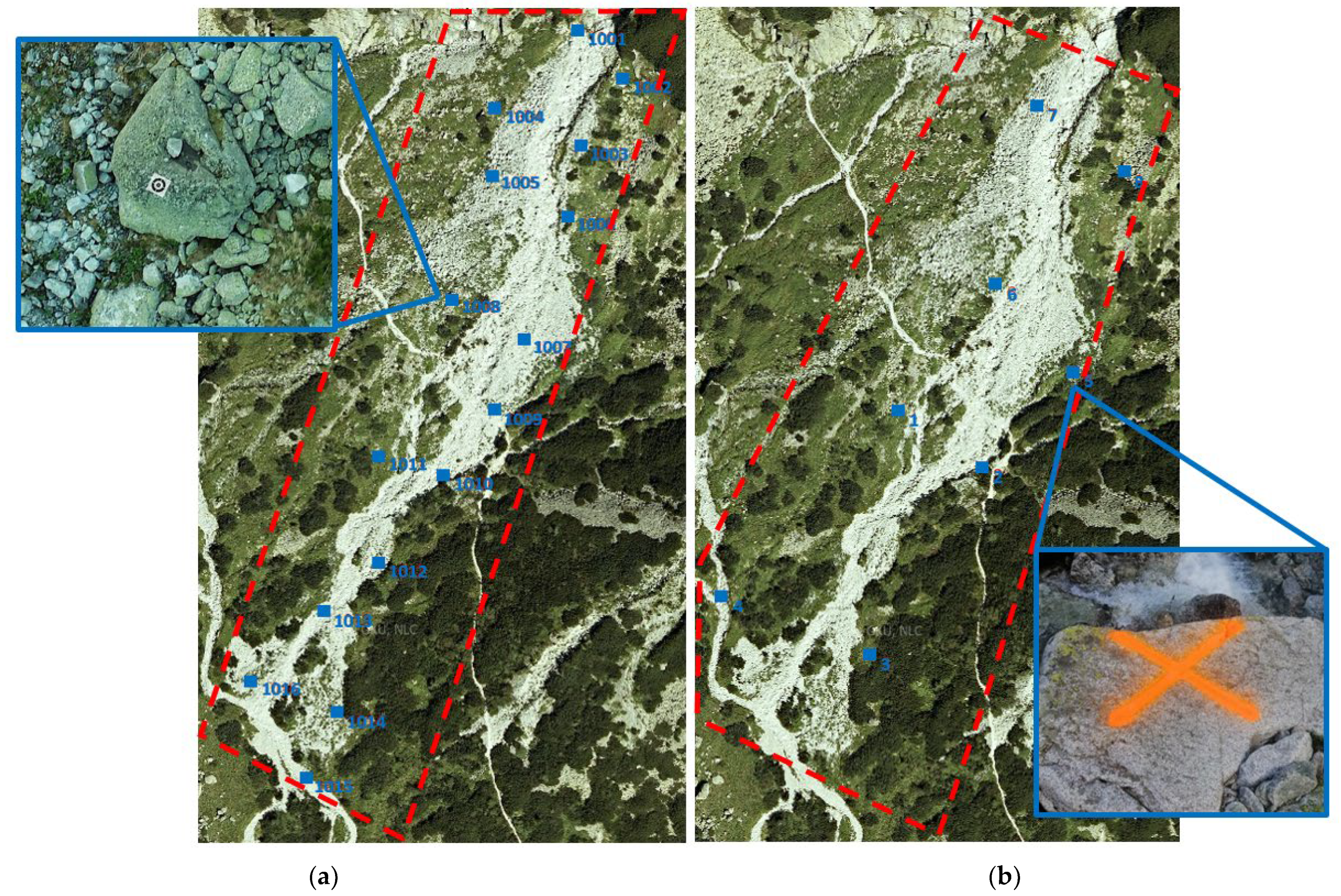 Land 13 00112 g005 Land 13 00112 g005