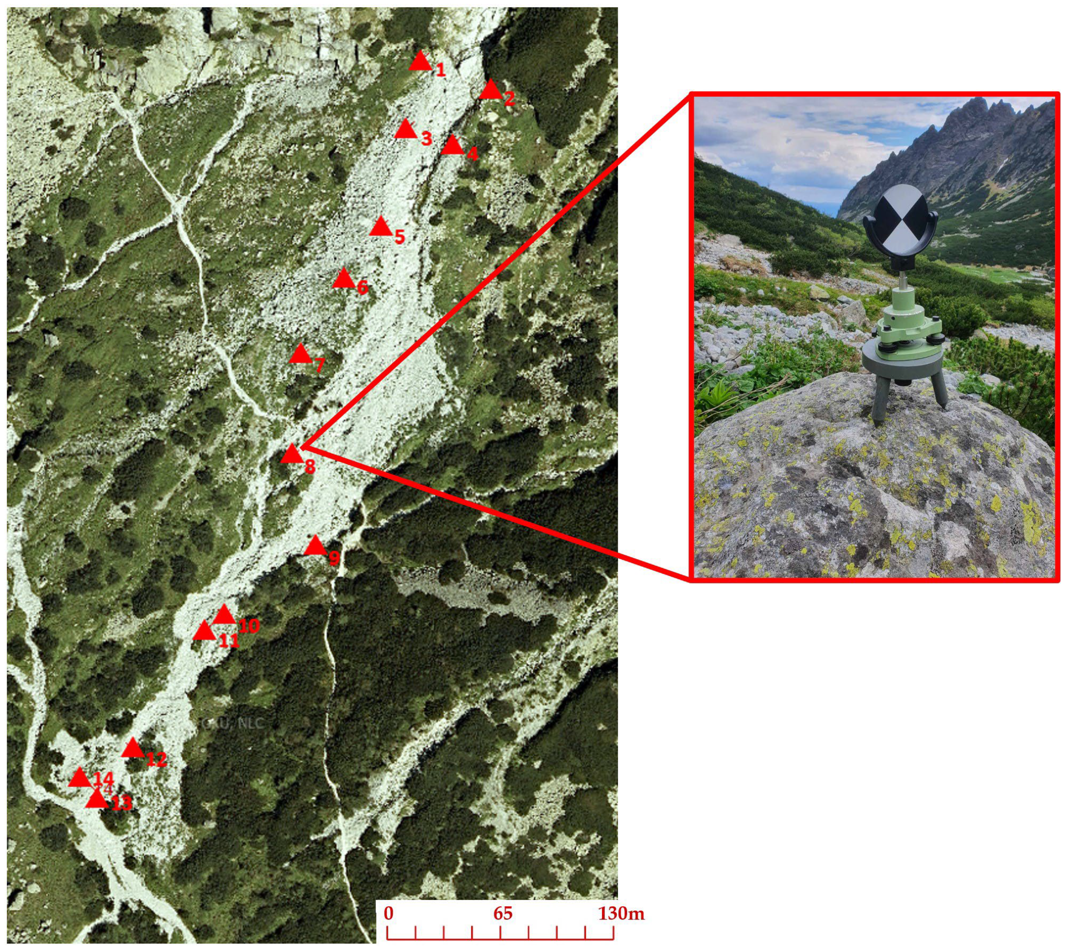 Land 13 00112 g007 Land 13 00112 g007