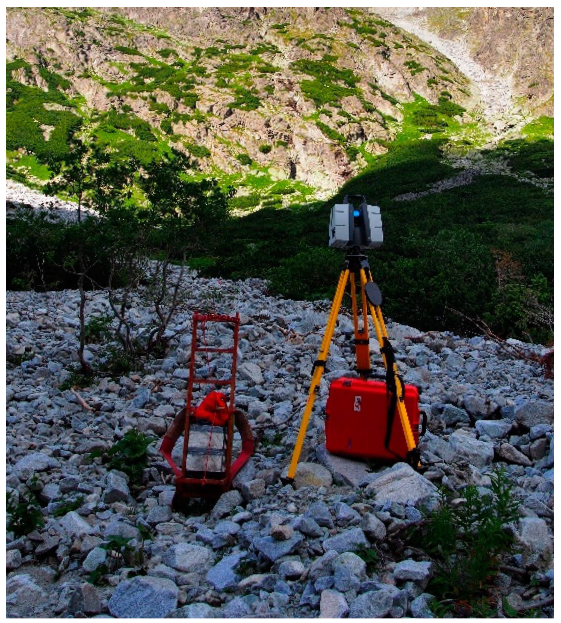 Land 13 00112 g009 Land 13 00112 g009