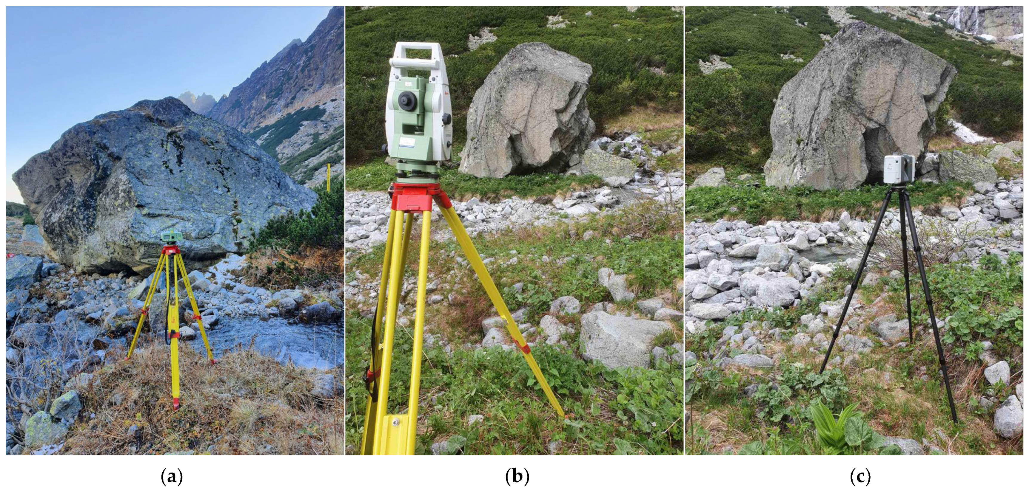 Land 13 00112 g011 Land 13 00112 g011