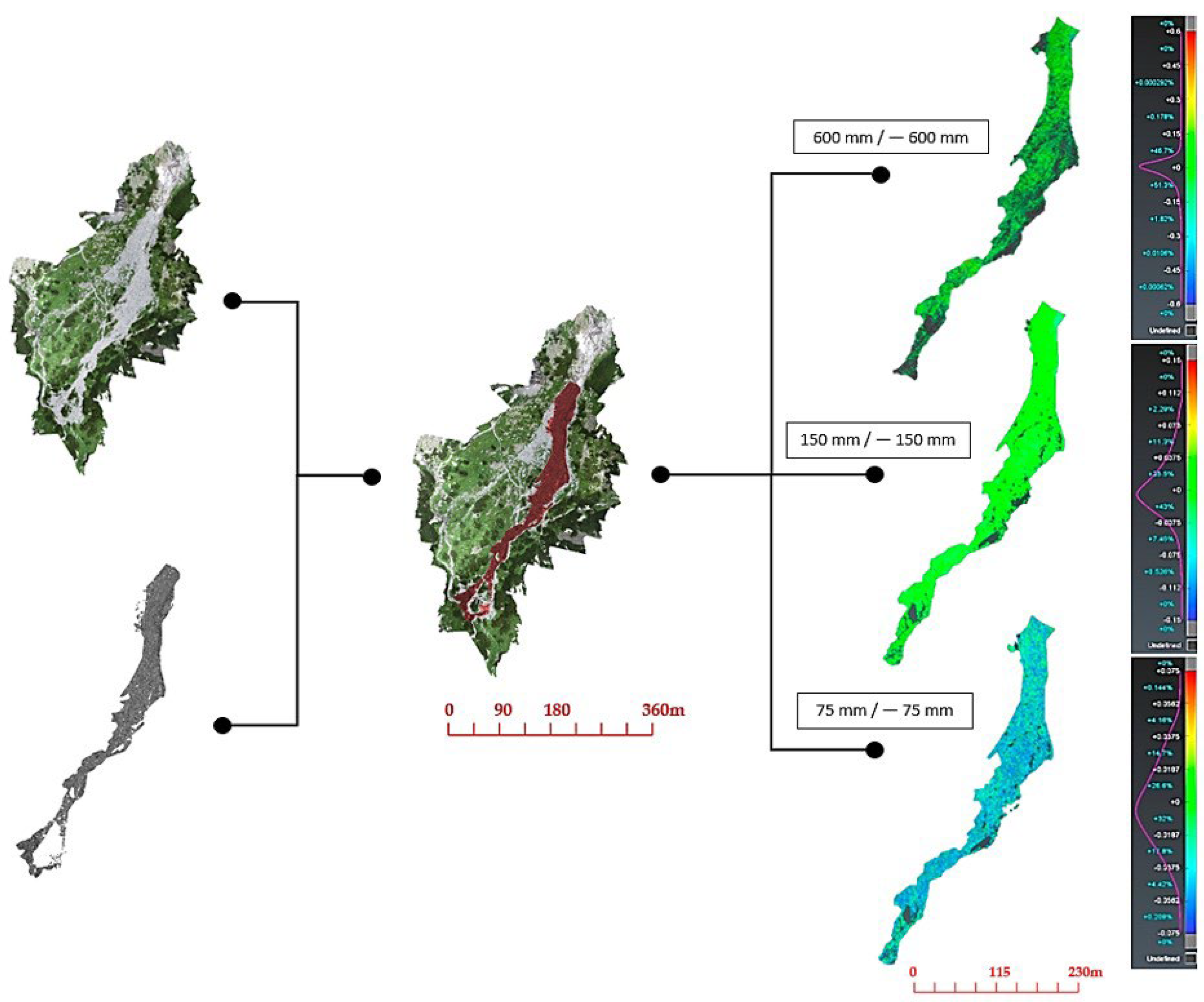 Land 13 00112 g013 Land 13 00112 g013