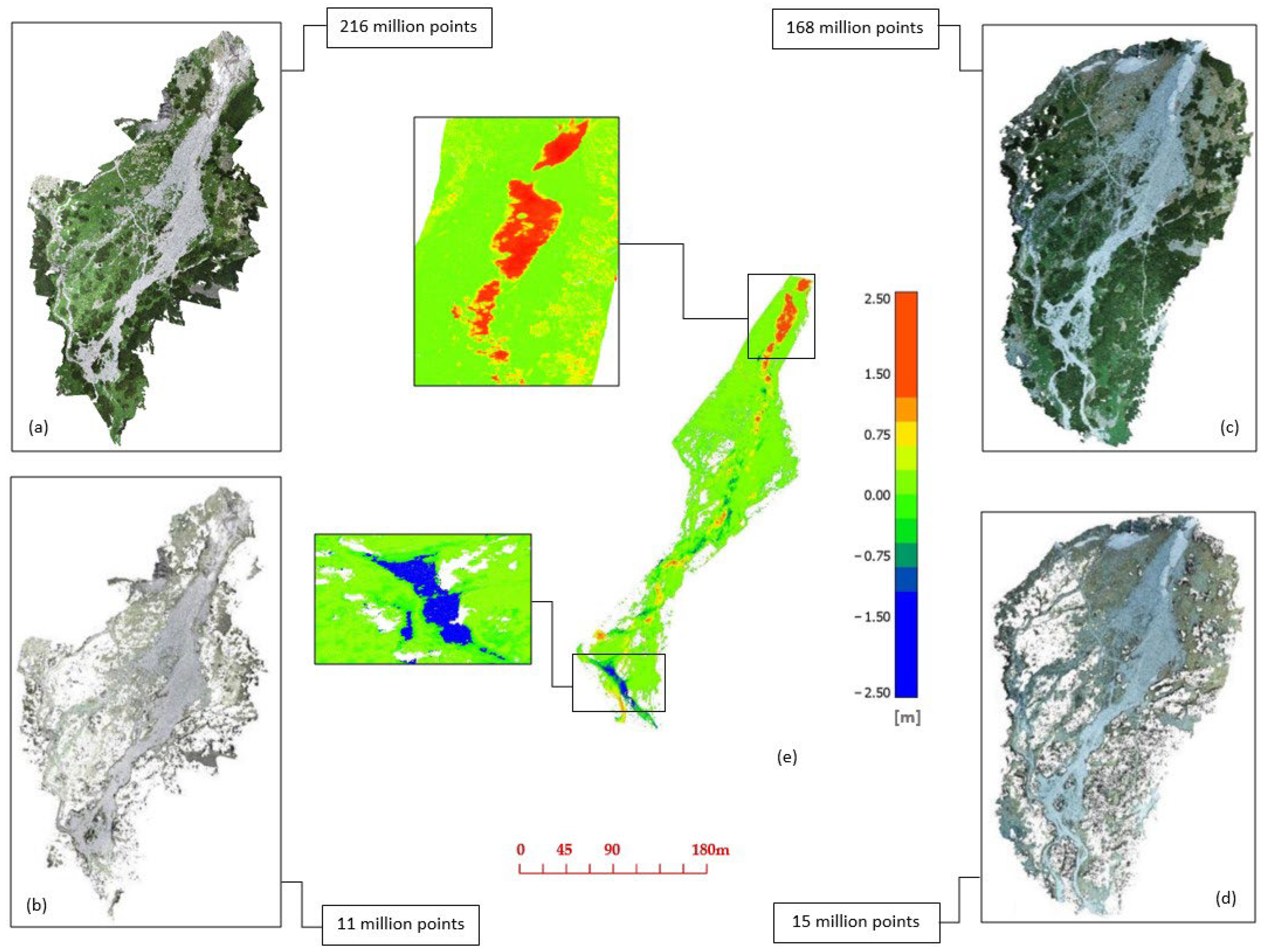 Land 13 00112 g017 Land 13 00112 g017