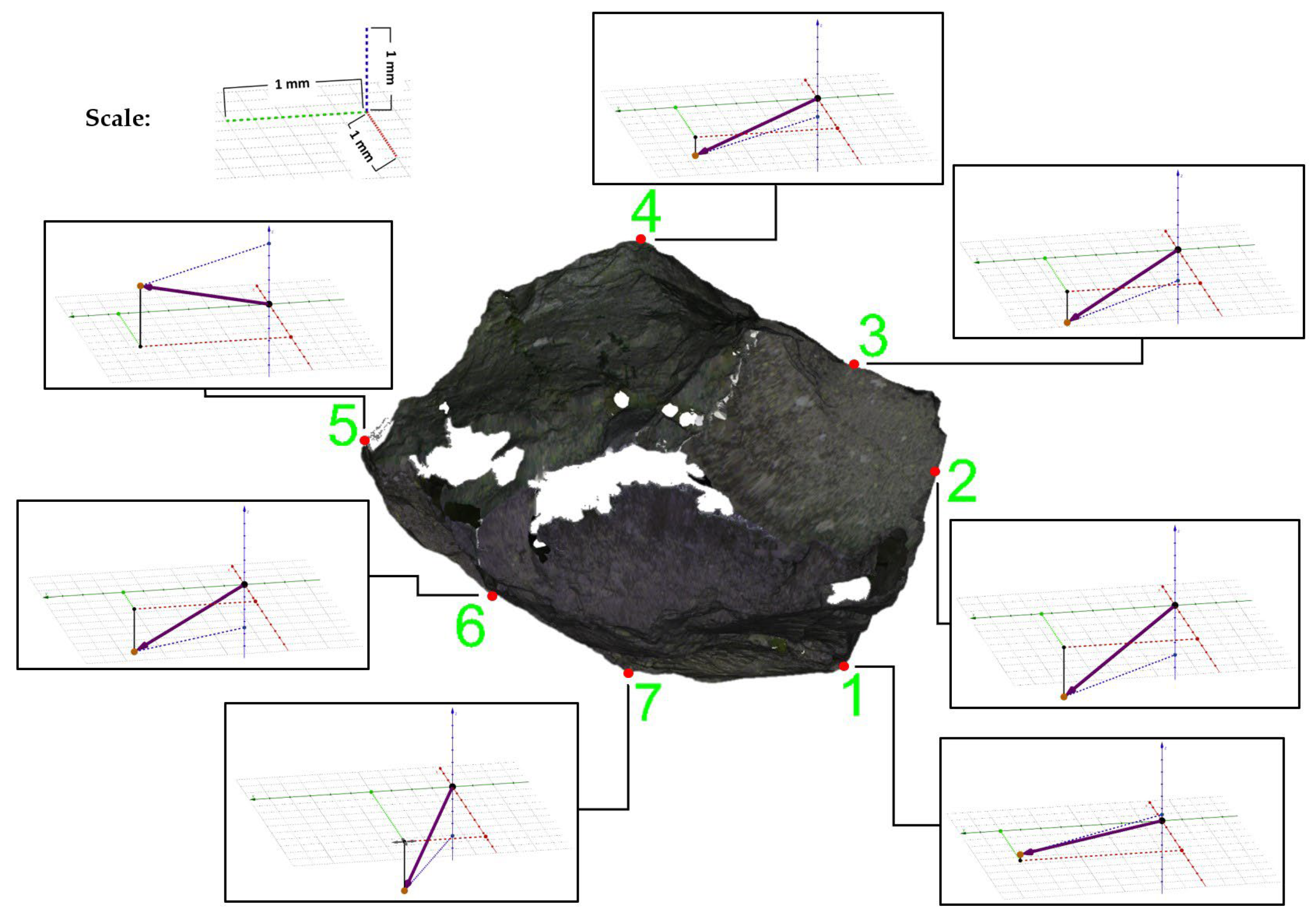 Land 13 00112 g020 Land 13 00112 g020