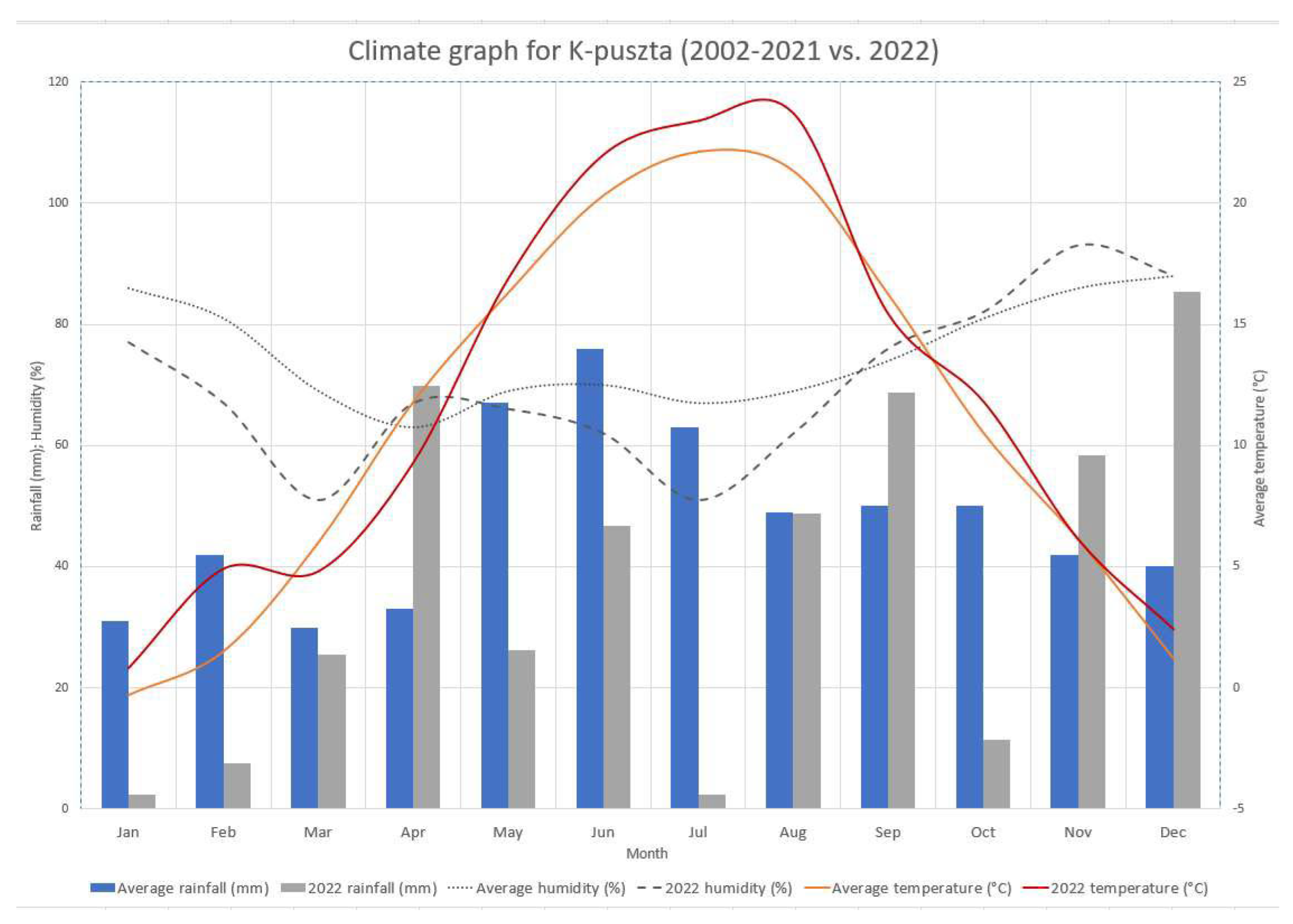 Land 13 00146 g008 Land 13 00146 g008