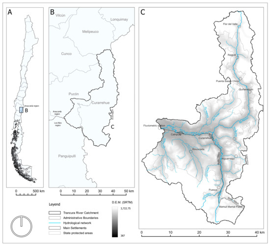 Land Management Drifted: Land Use Scenario Modeling of Trancura 
