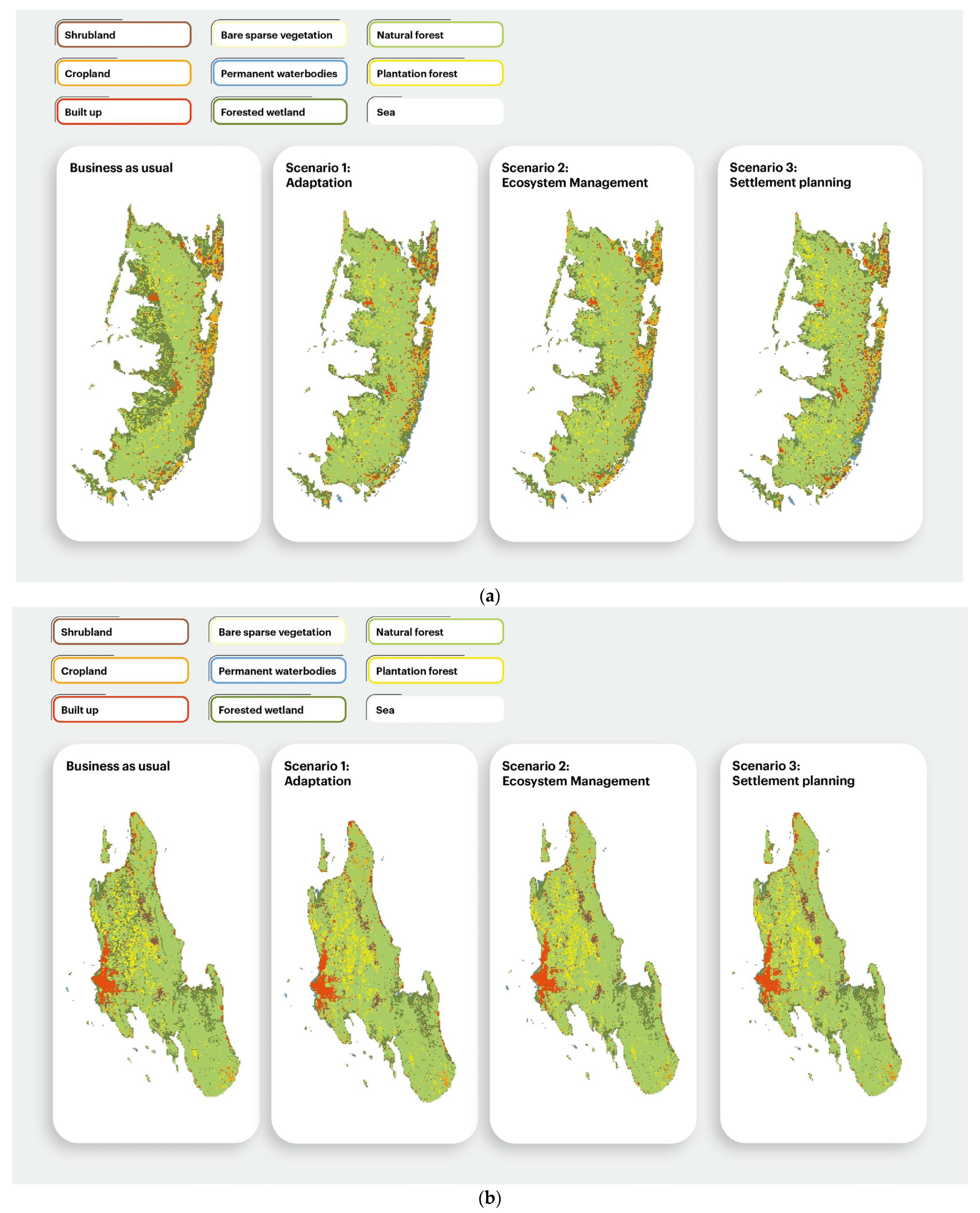 Land 13 00195 g006 Land 13 00195 g006