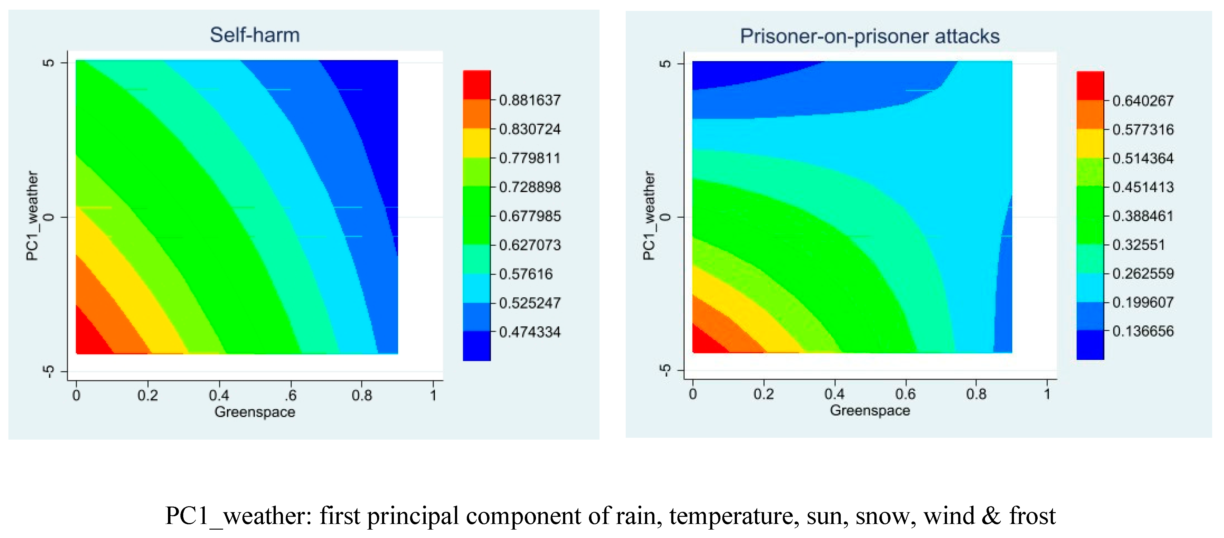 Land 13 00223 g004 Land 13 00223 g004