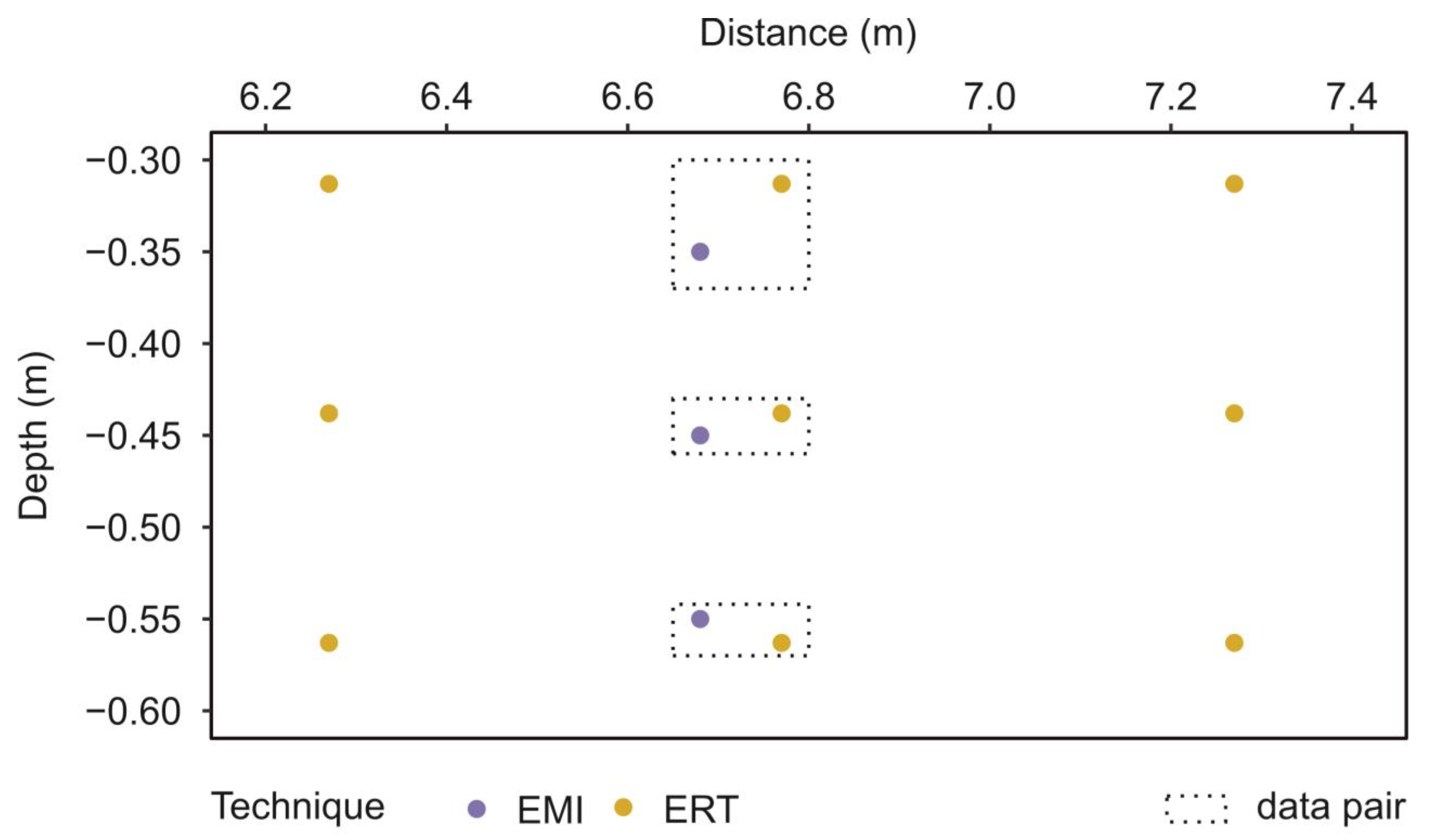 Land 13 00295 g002 Land 13 00295 g002
