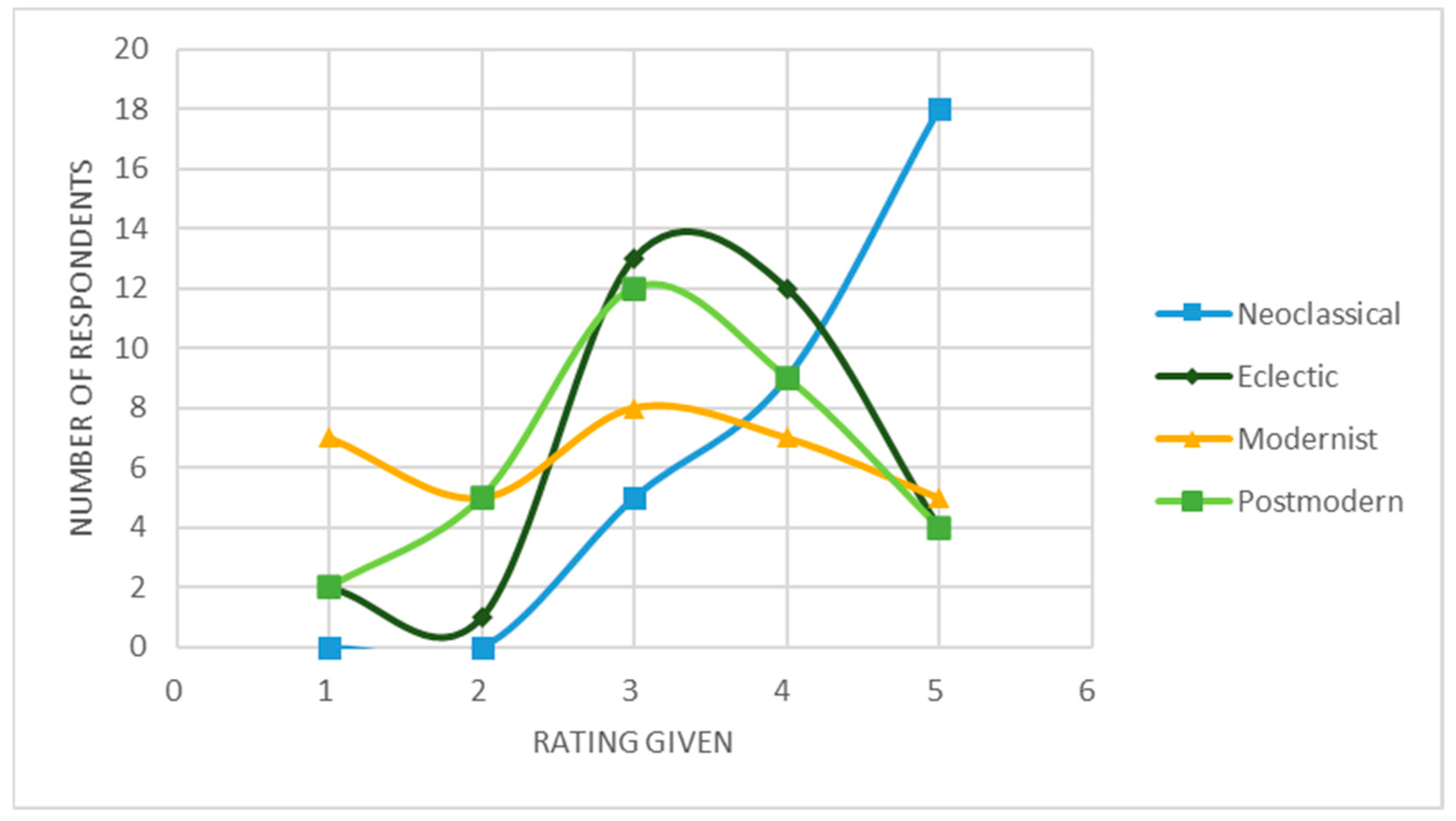 Land 13 00340 g008 Land 13 00340 g008