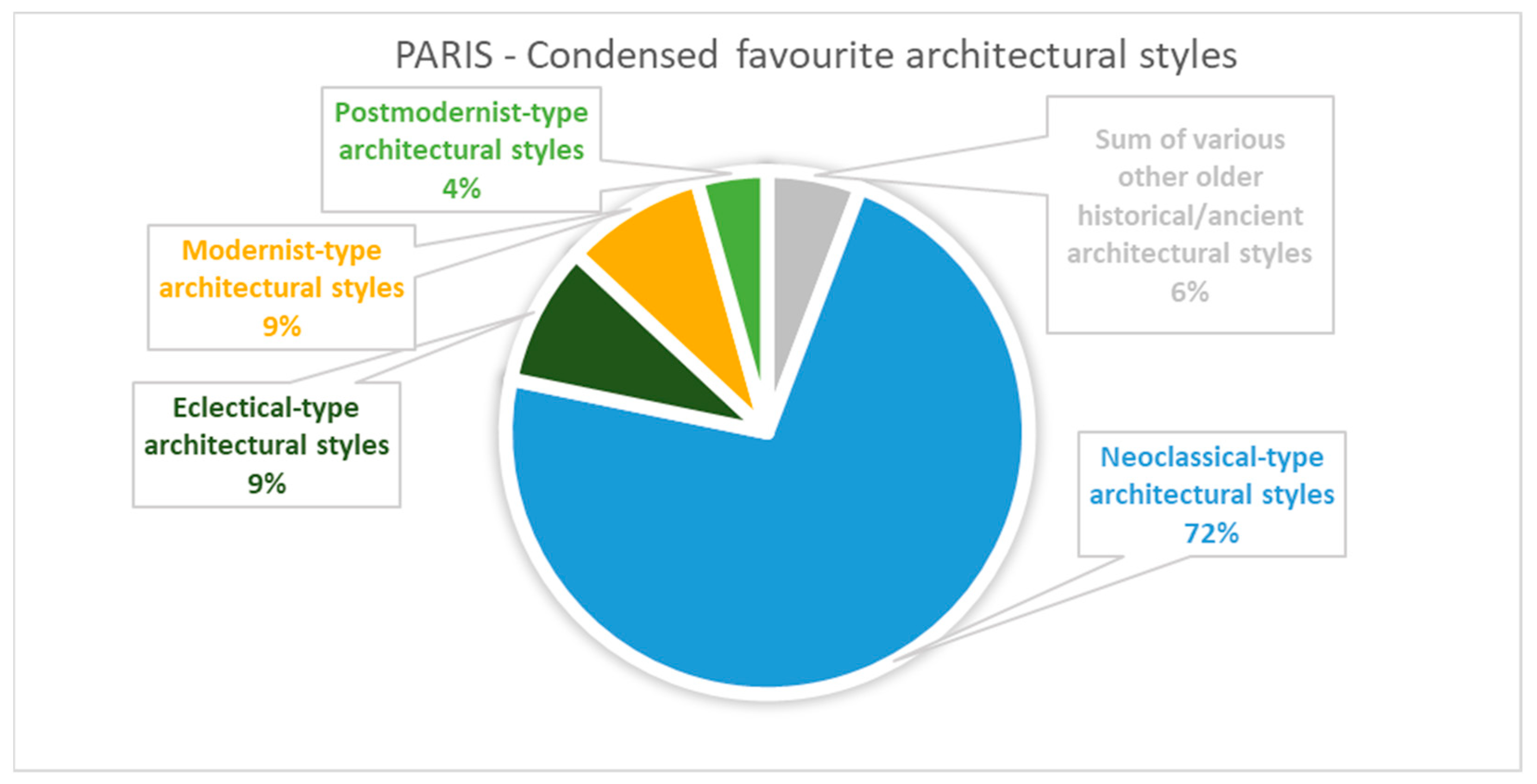Land 13 00340 g012 Land 13 00340 g012