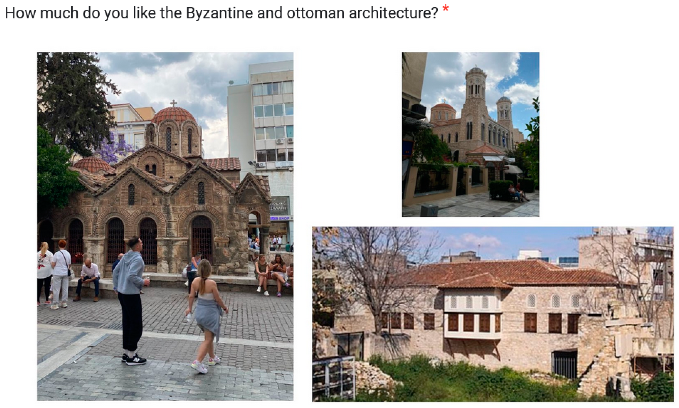 Land 13 00340 g0a2 Land 13 00340 g0a2