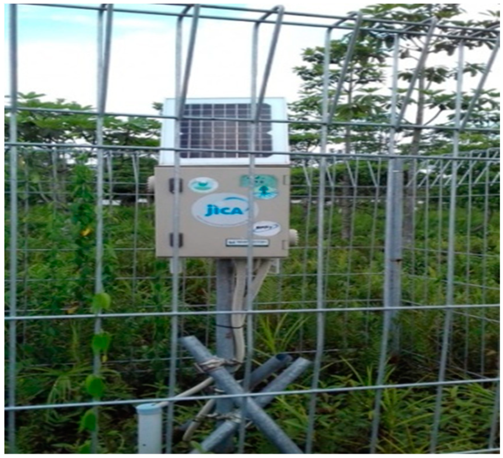 Land 13 00373 g001 Land 13 00373 g001