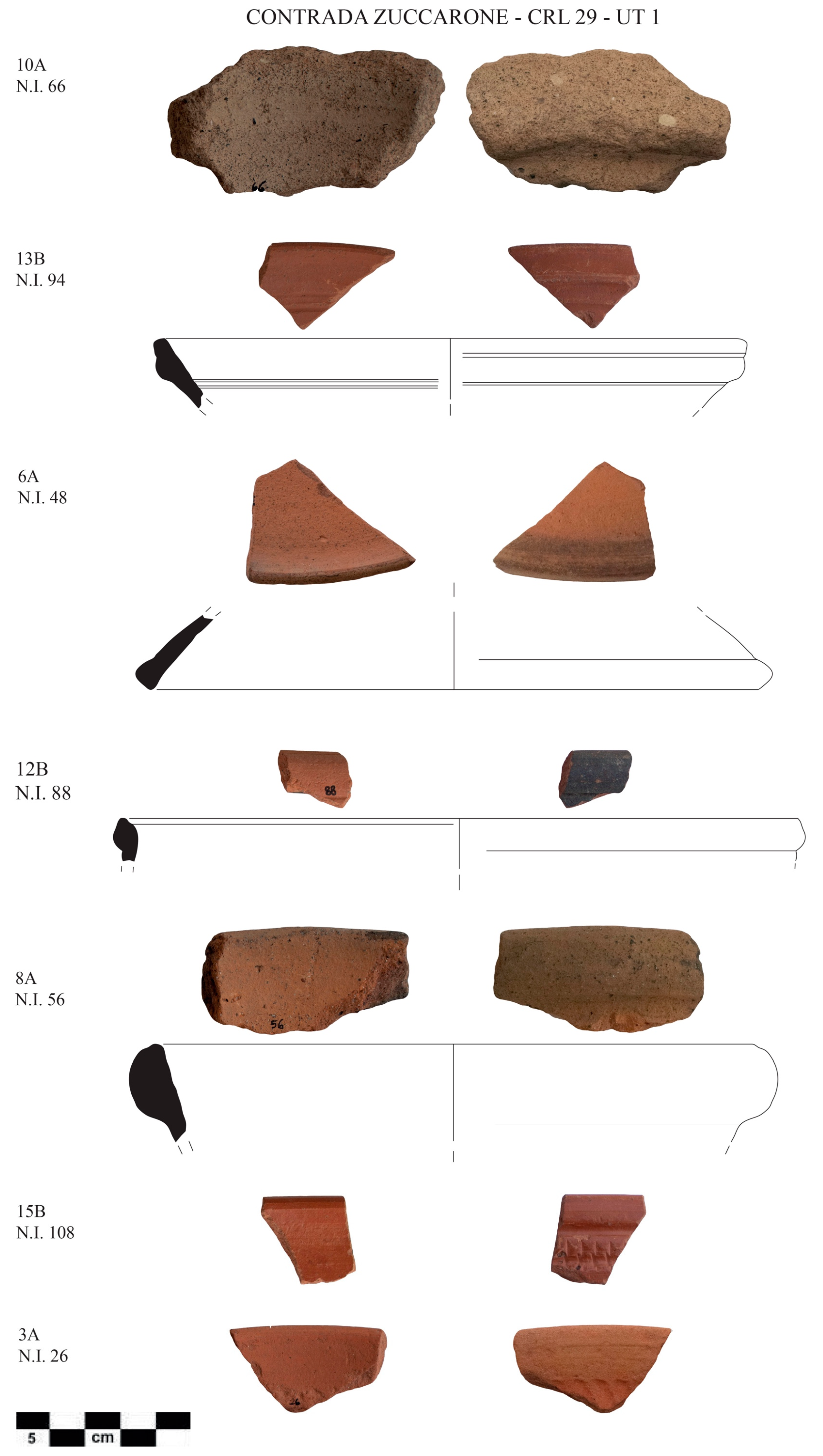 Land 13 00400 g004 Land 13 00400 g004