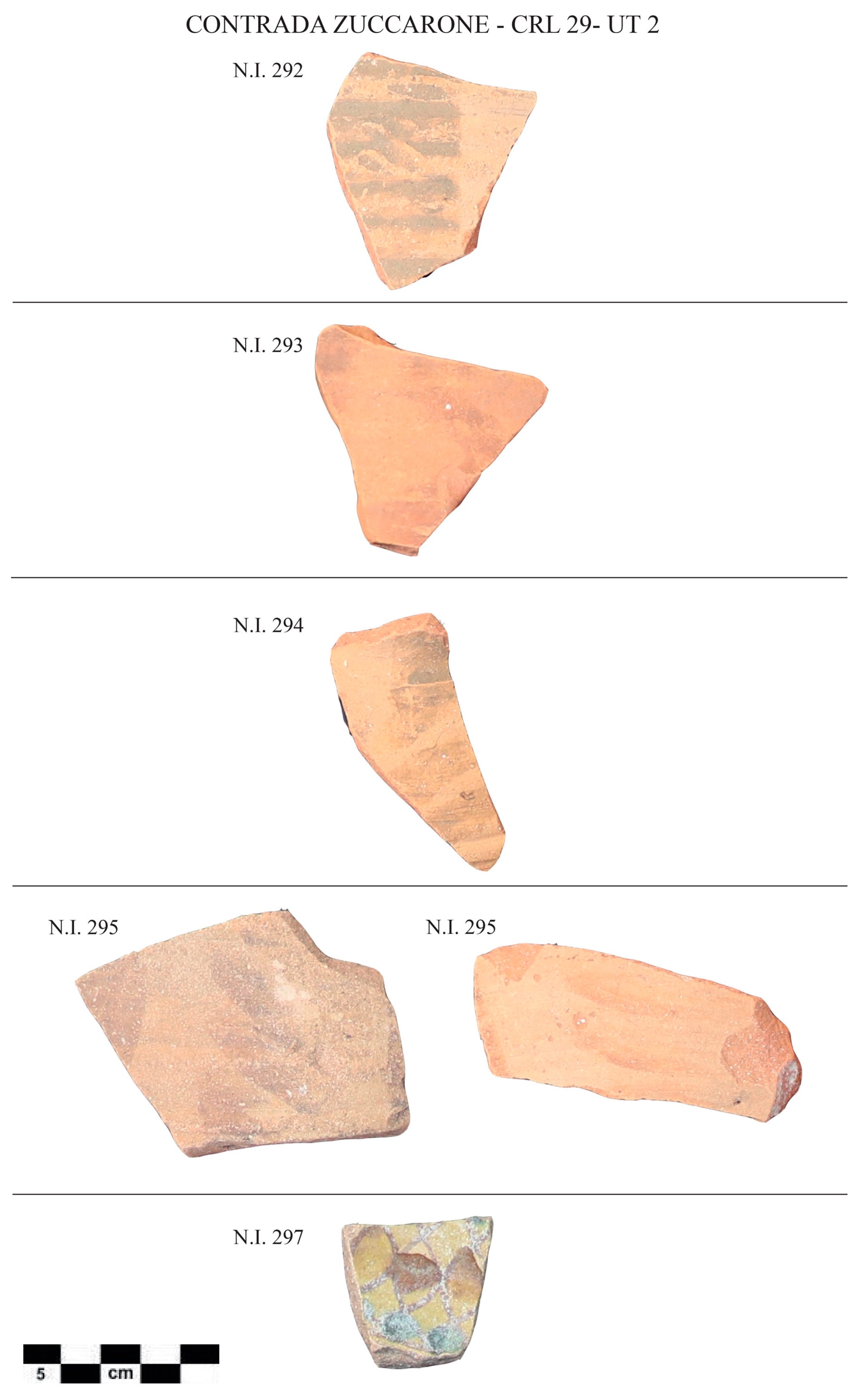 Land 13 00400 g005 Land 13 00400 g005