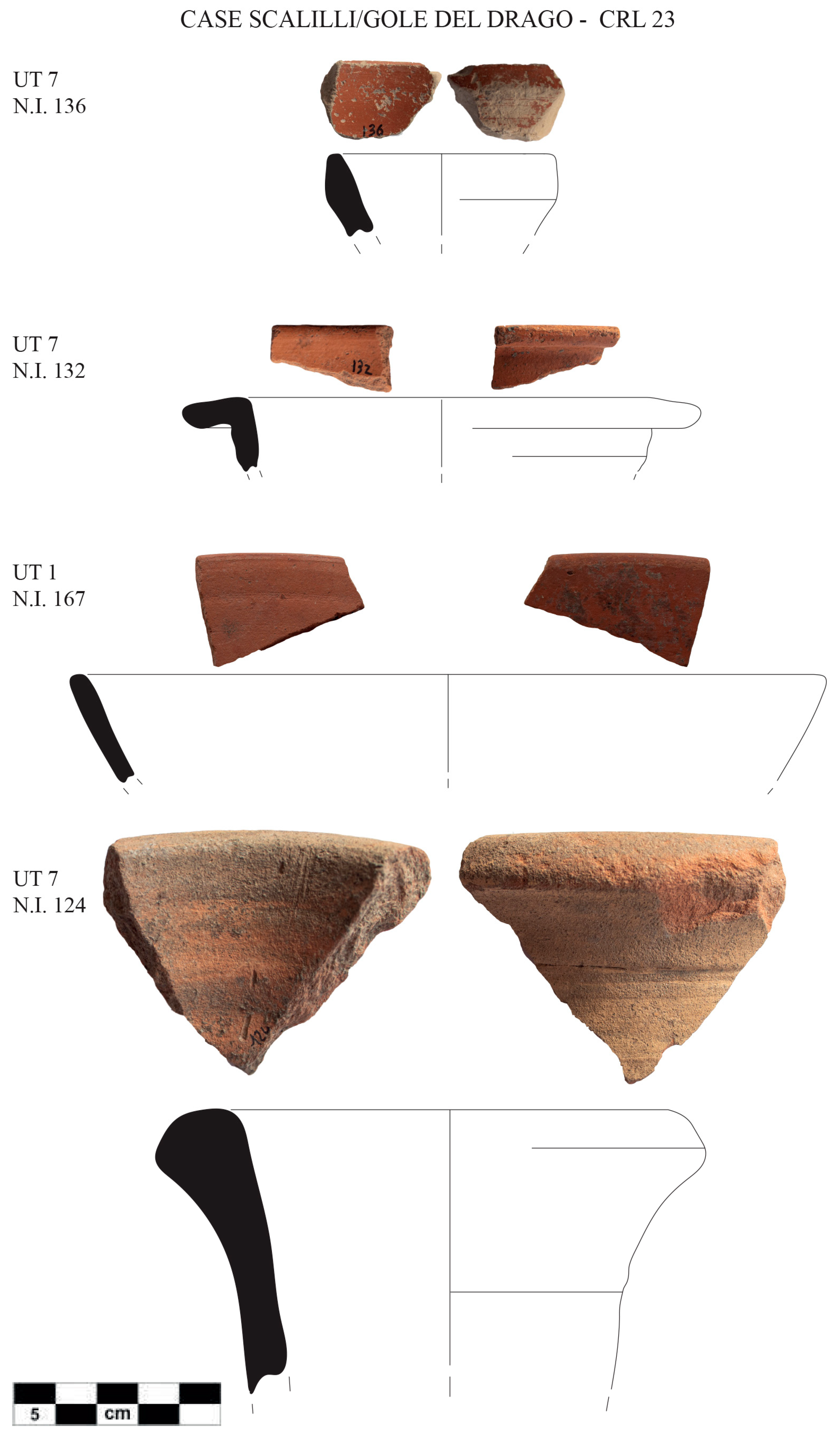 Land 13 00400 g007 Land 13 00400 g007