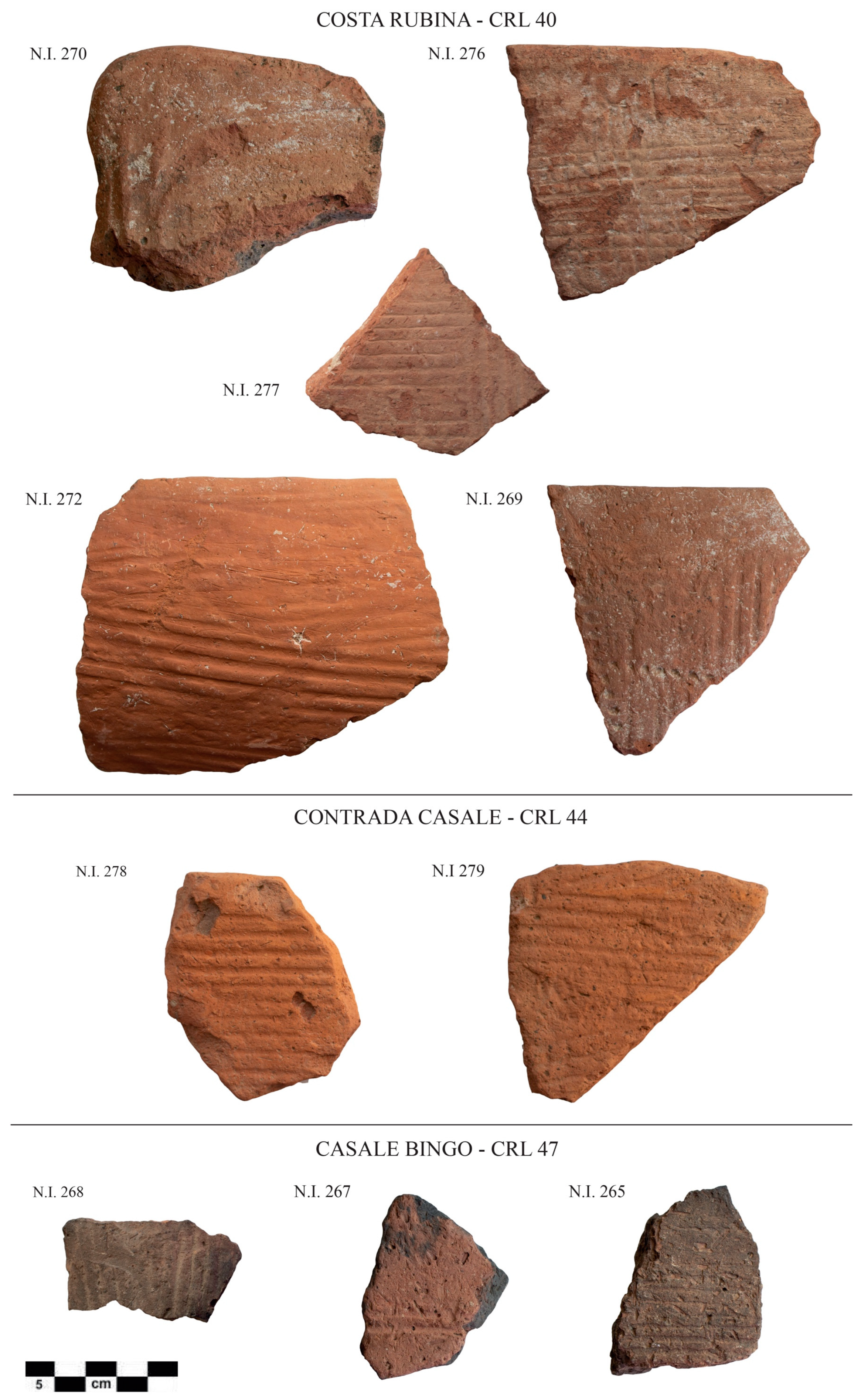 Land 13 00400 g010 Land 13 00400 g010