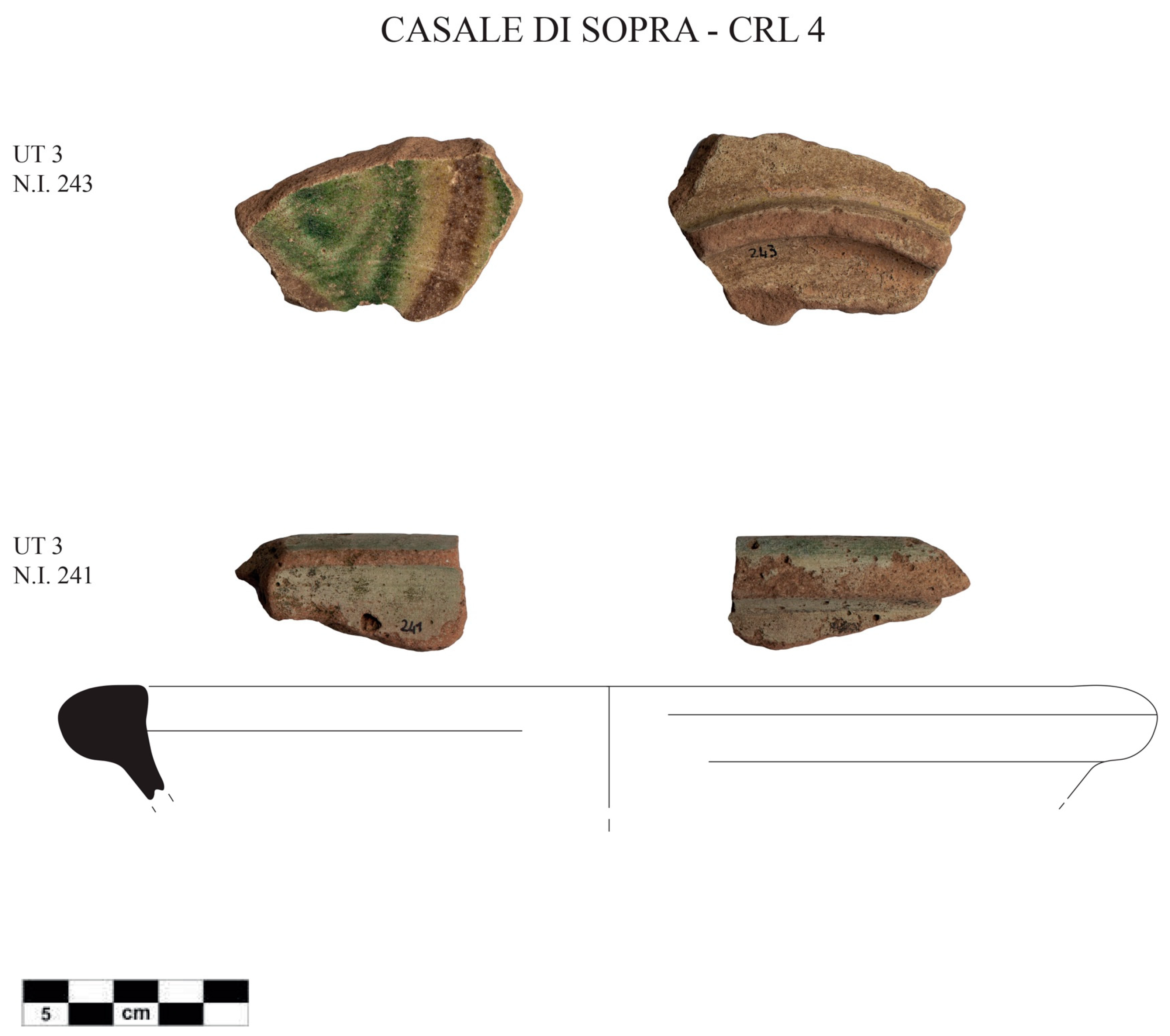 Land 13 00400 g013 Land 13 00400 g013