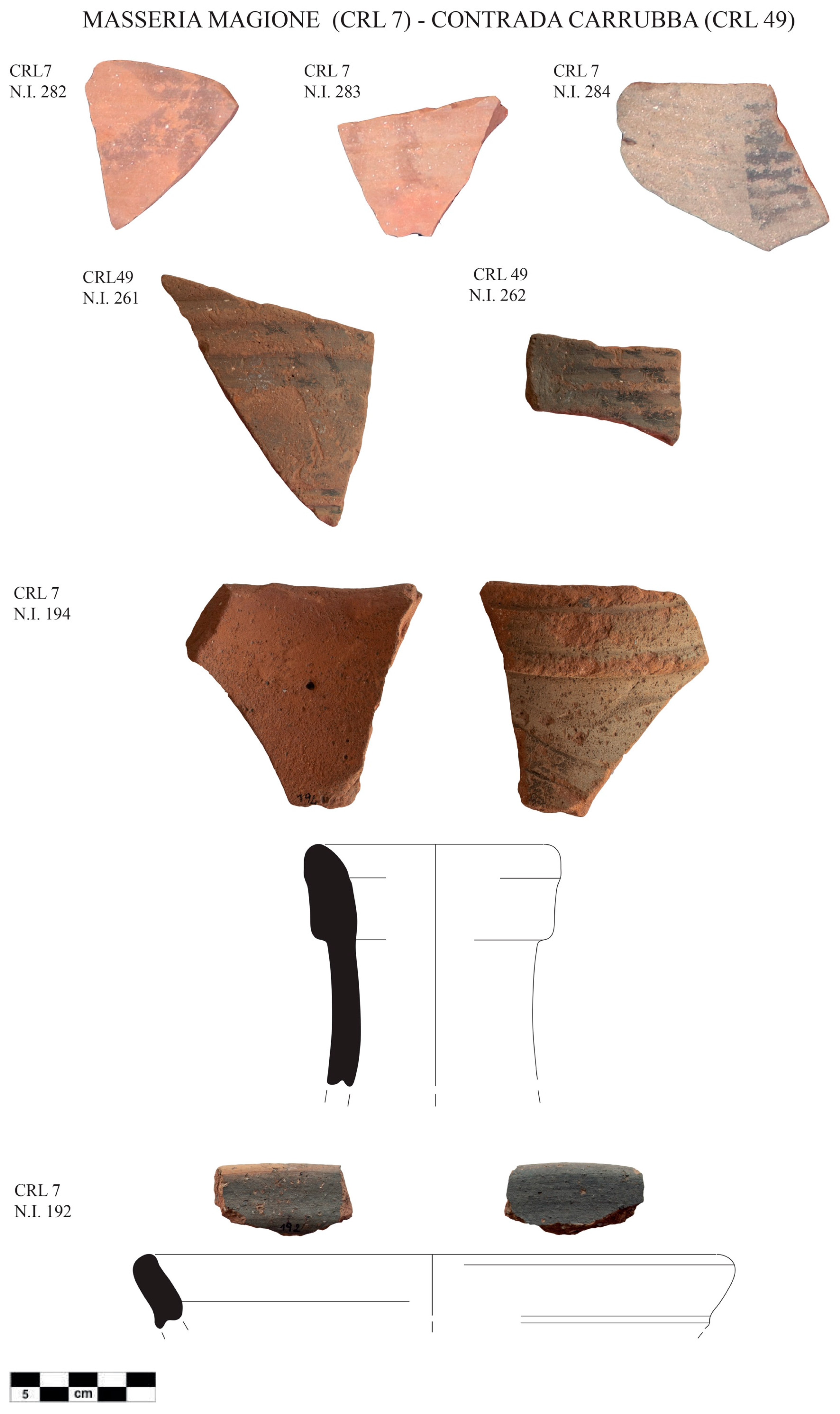 Land 13 00400 g014 Land 13 00400 g014