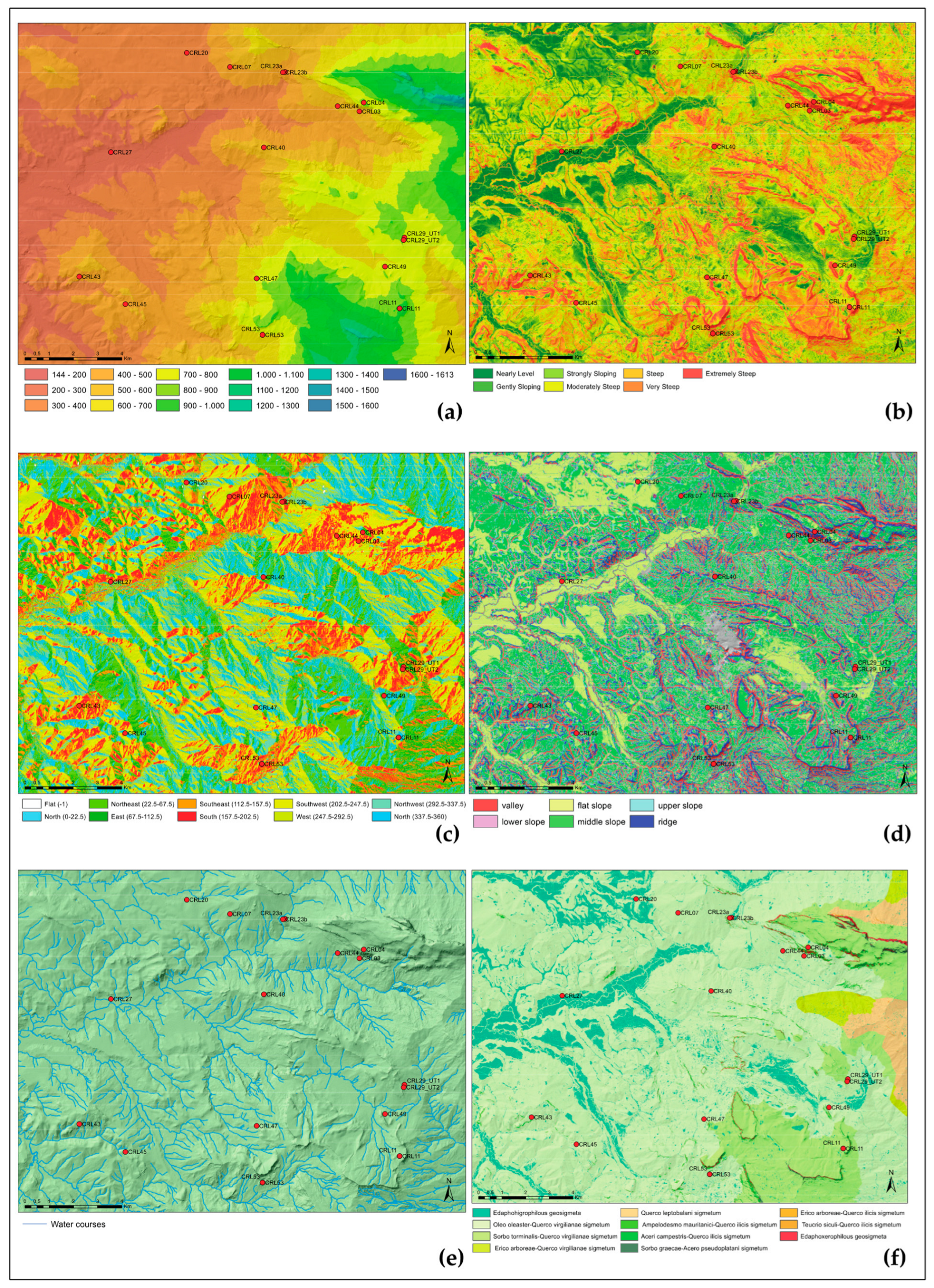 Land 13 00400 g015 Land 13 00400 g015