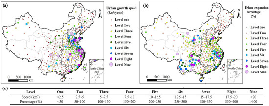 Land Surface Temperature Changes in Different Urbanization