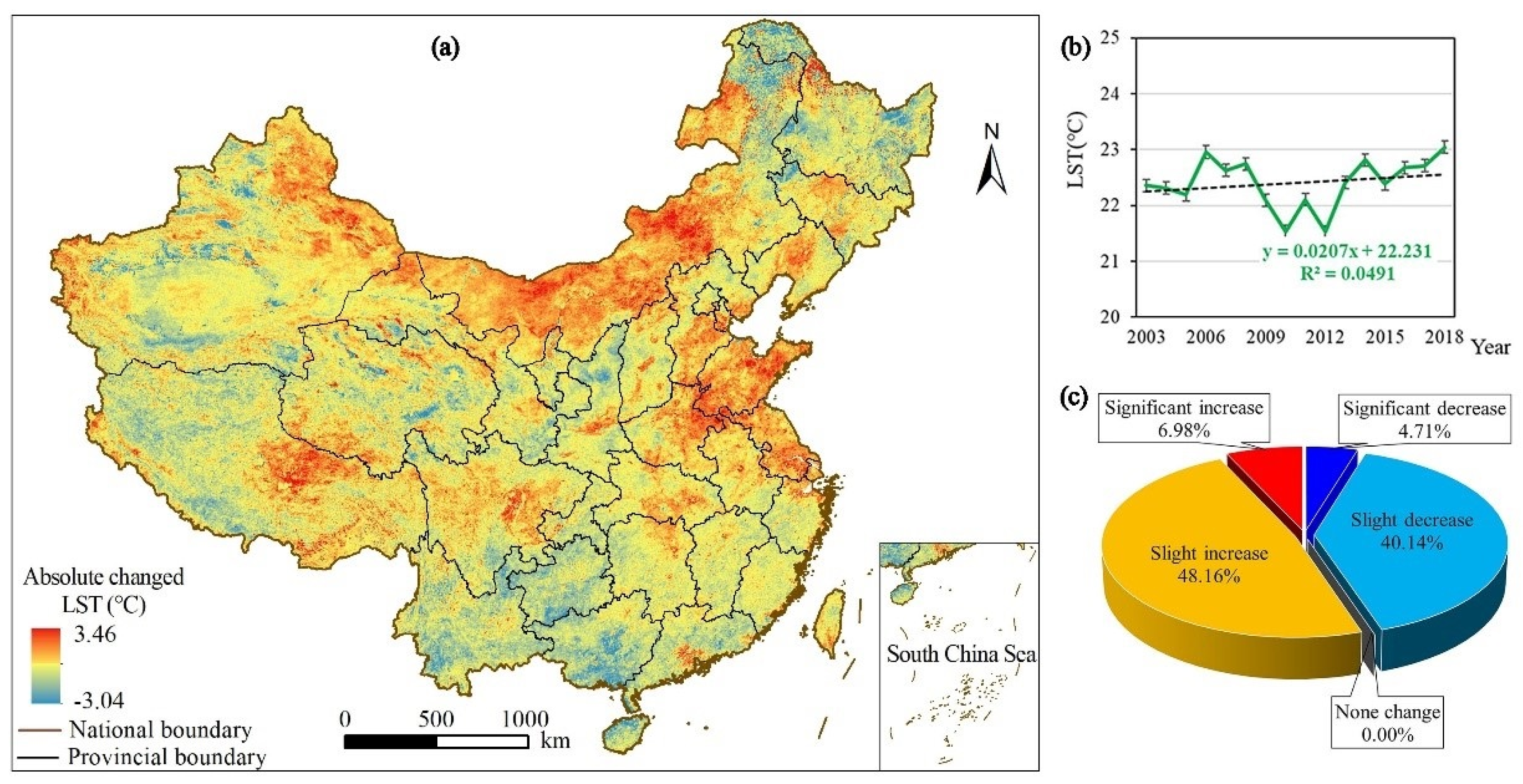 Máy Comprehensive evaluation of the underground space resources