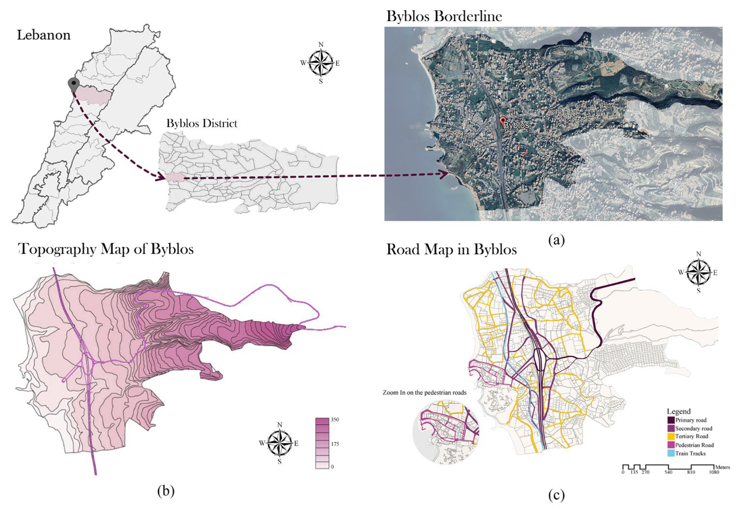 Land 13 00464 g001 Land 13 00464 g001