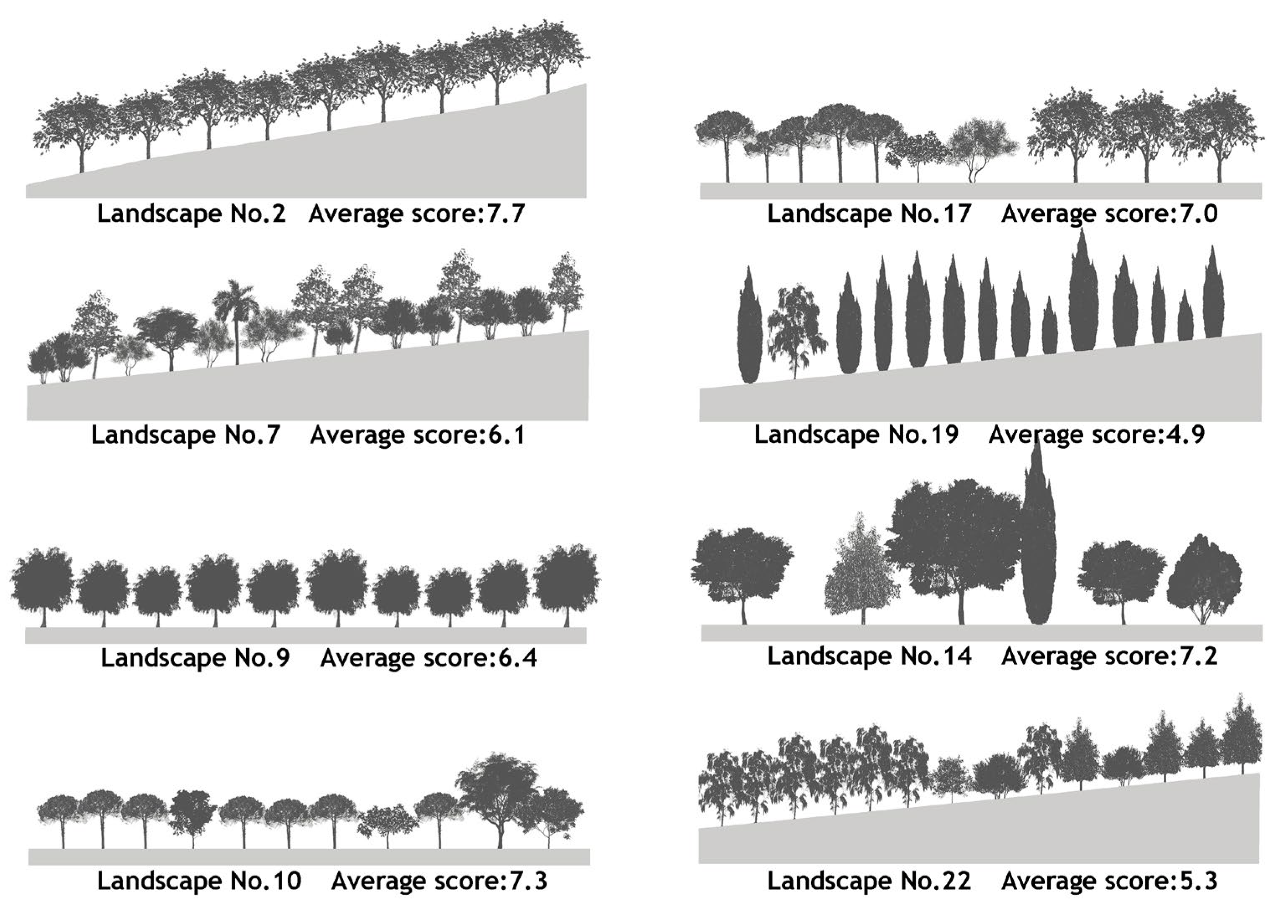 Land 13 00464 g010 Land 13 00464 g010