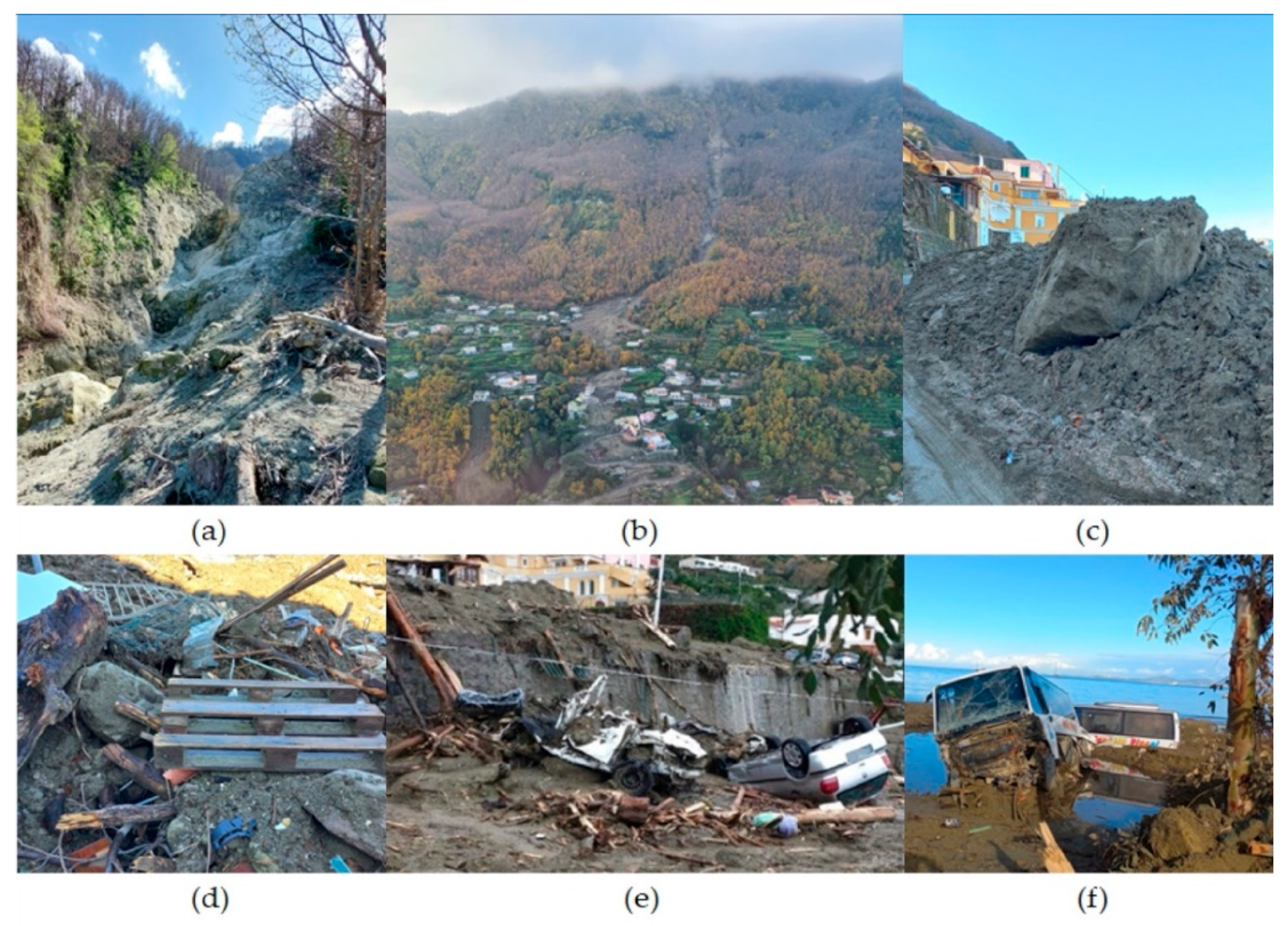 Land 13 00500 g014 Land 13 00500 g014