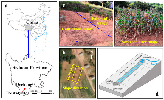 Temporal Variation in Soil Resistance to Rill Erosion in Temporal Variation in Soil Resistance to Rill Erosion in