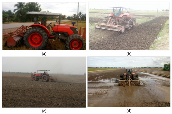 Energy Utilization and Greenhouse Gas (GHG) Emissions of Tillage ...