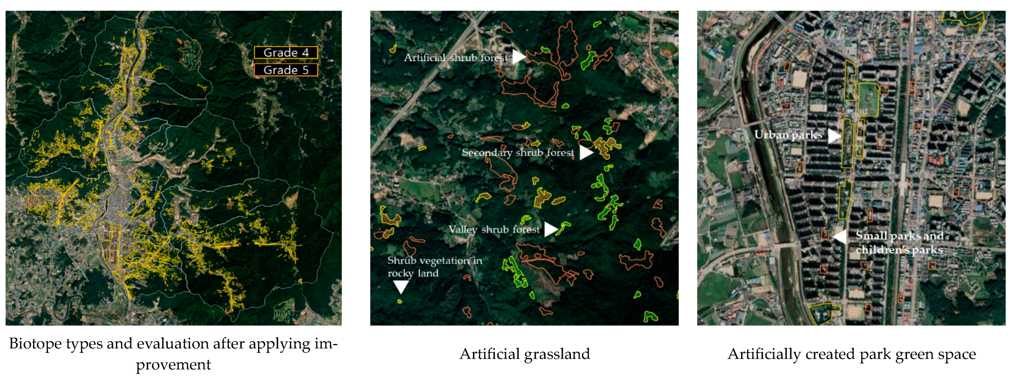 Land 13 00699 g015 Land 13 00699 g015