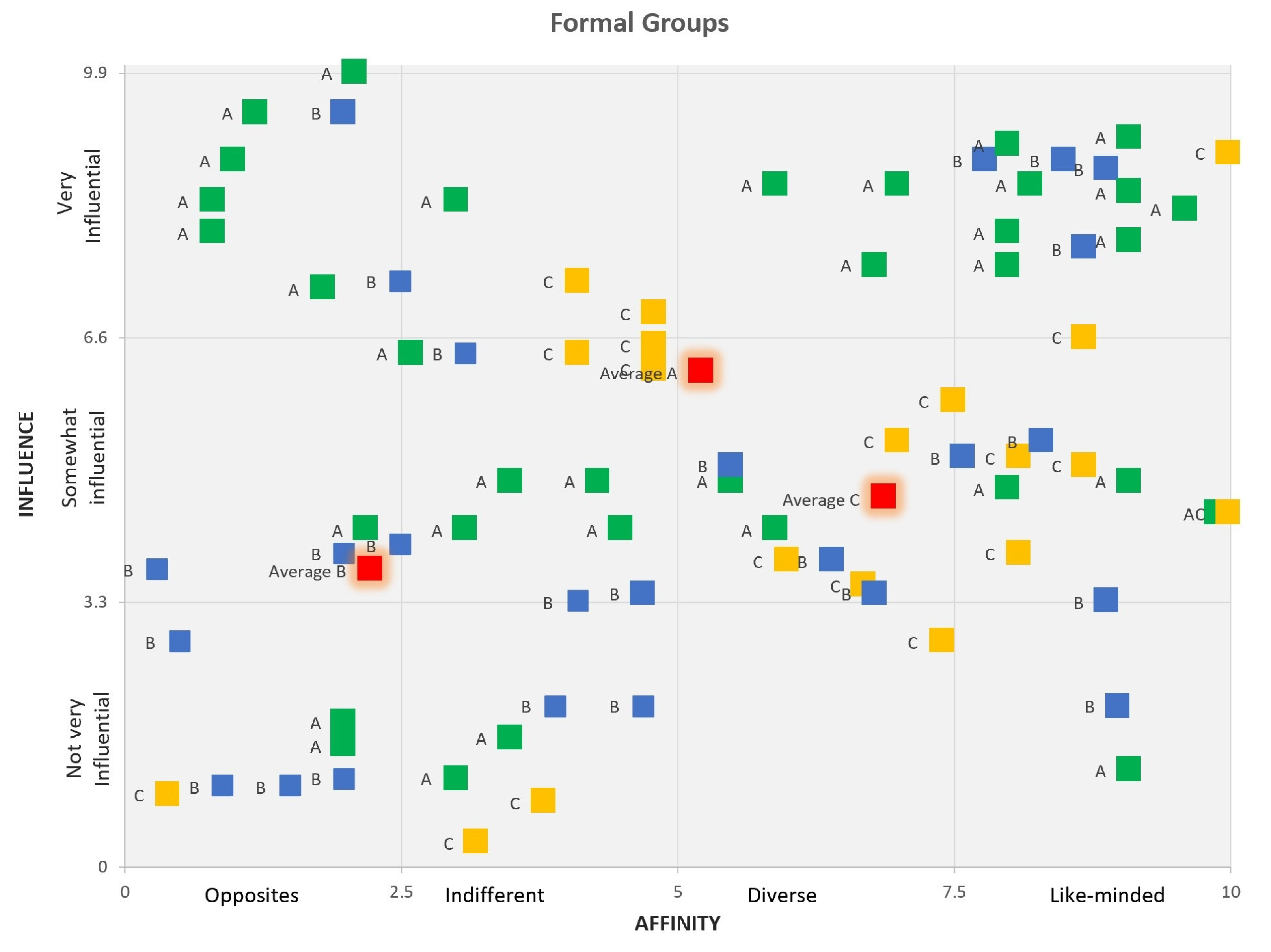 Land 13 00706 g004 Land 13 00706 g004